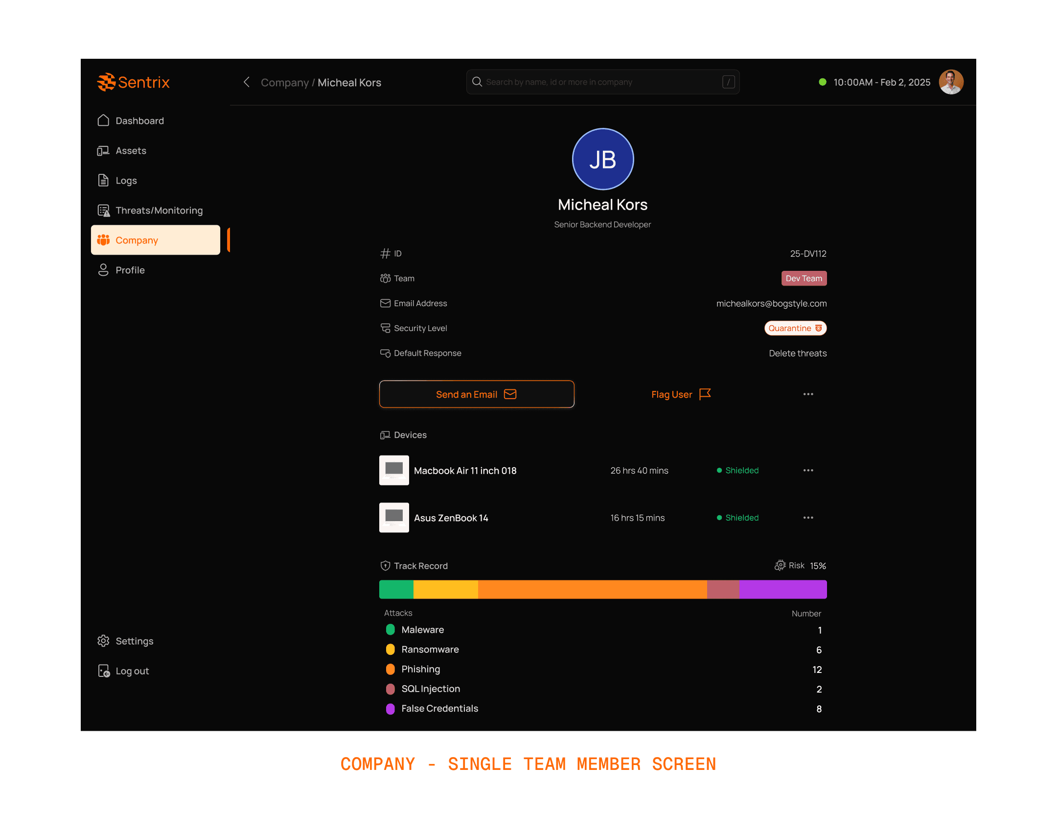 Sentrix Cybersecurity design