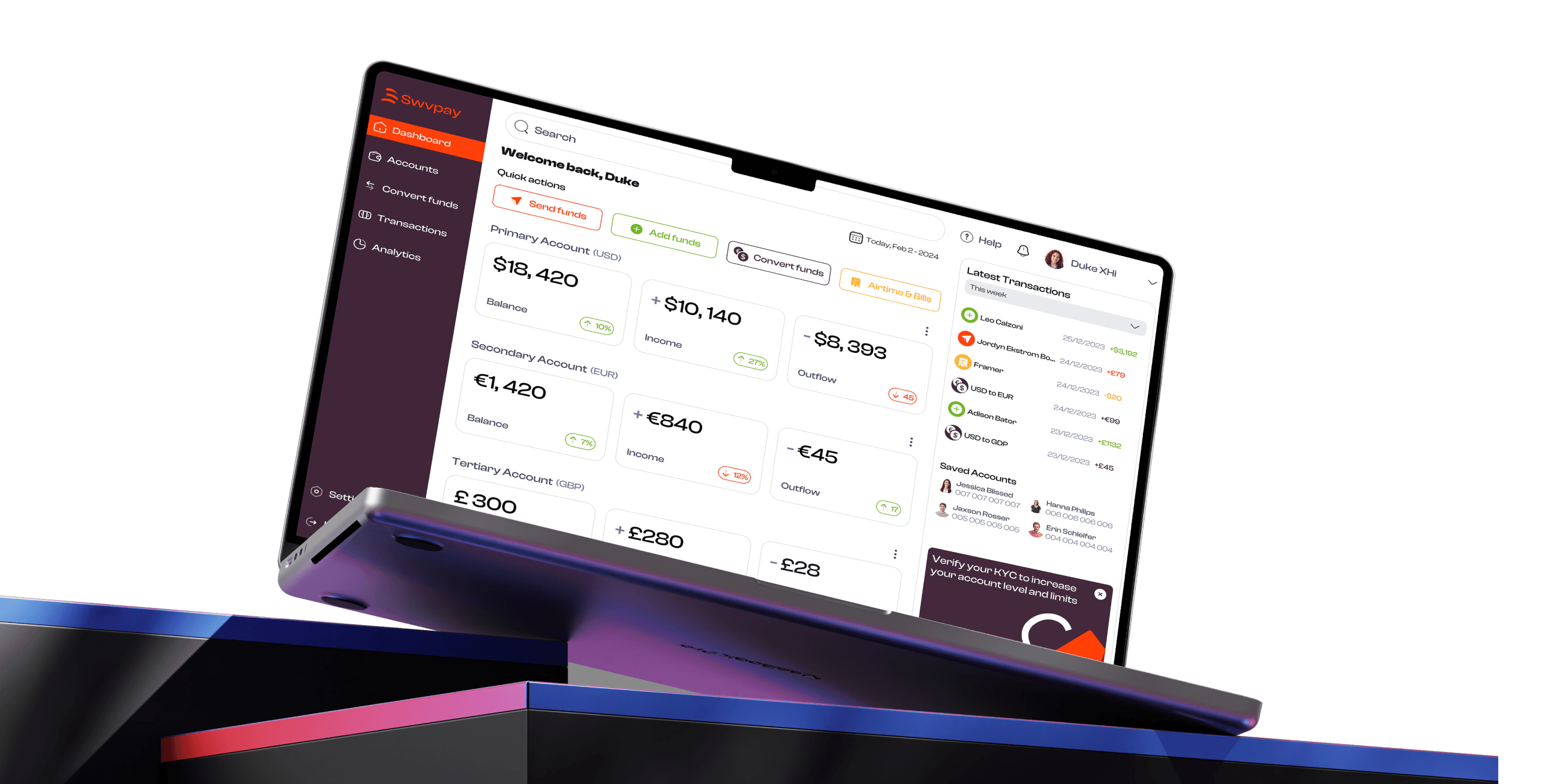 Swvpay Finance cover
