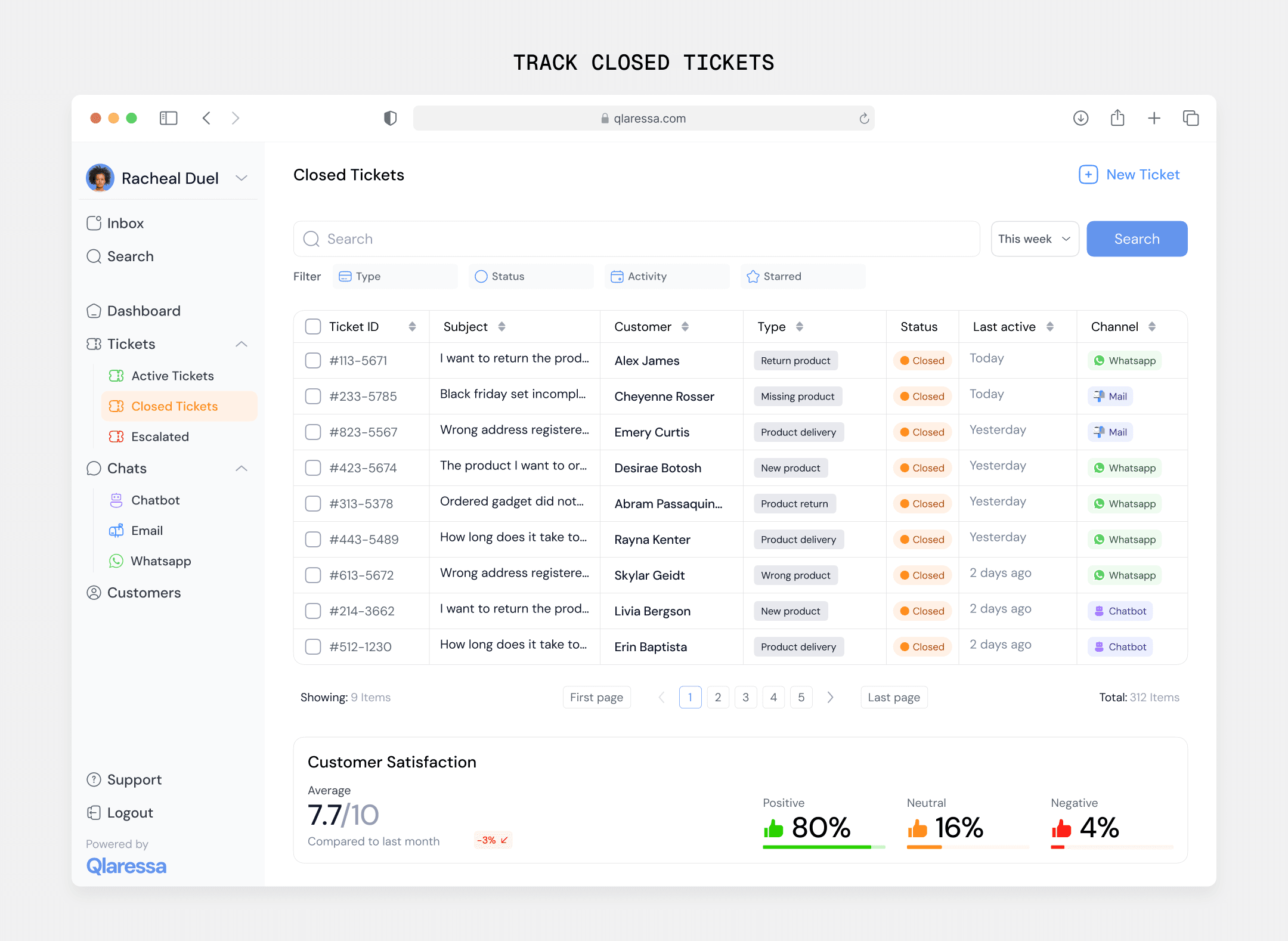 Qlaressa CRM (b2b) design