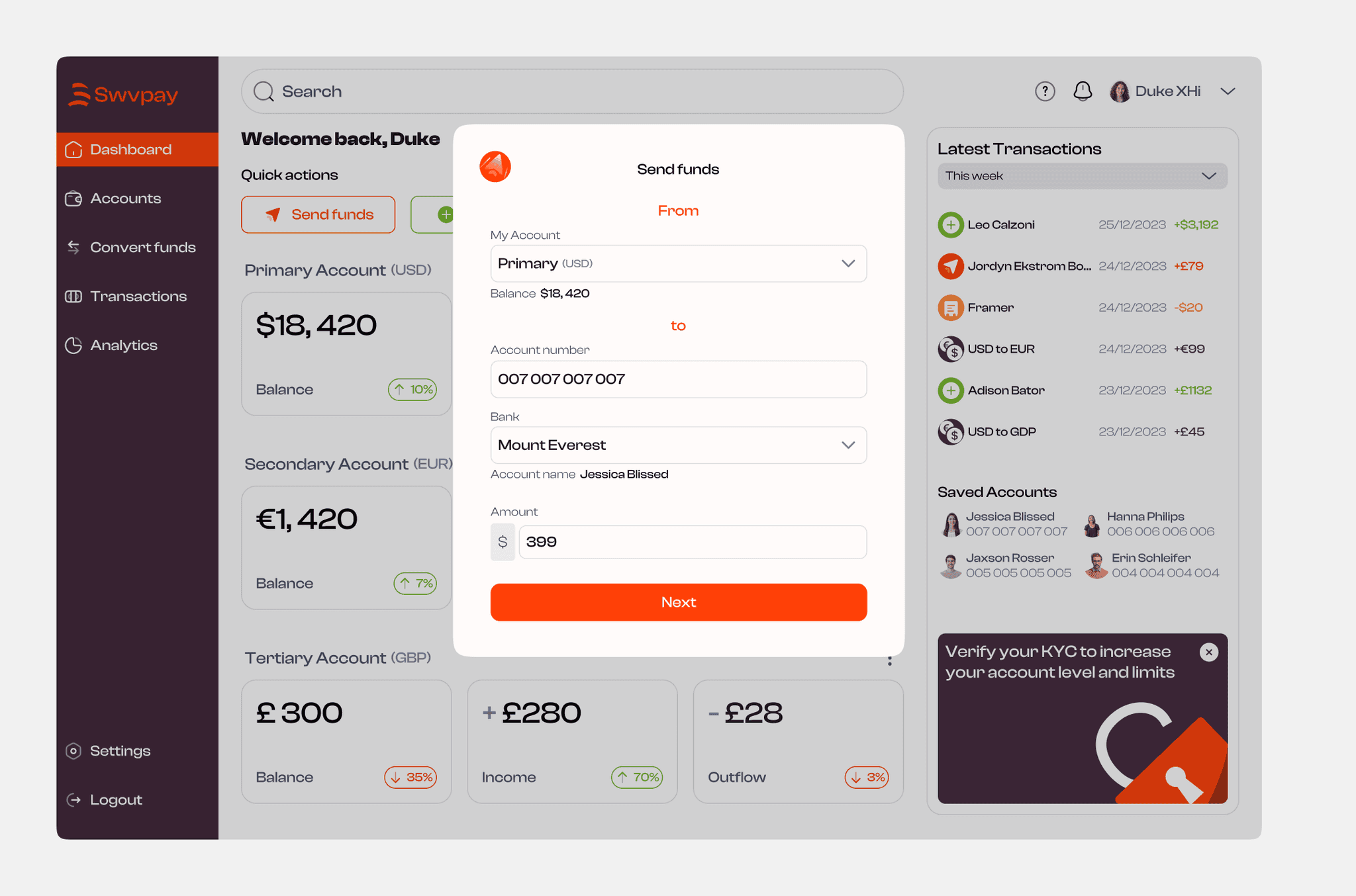 Swvpay Finance design
