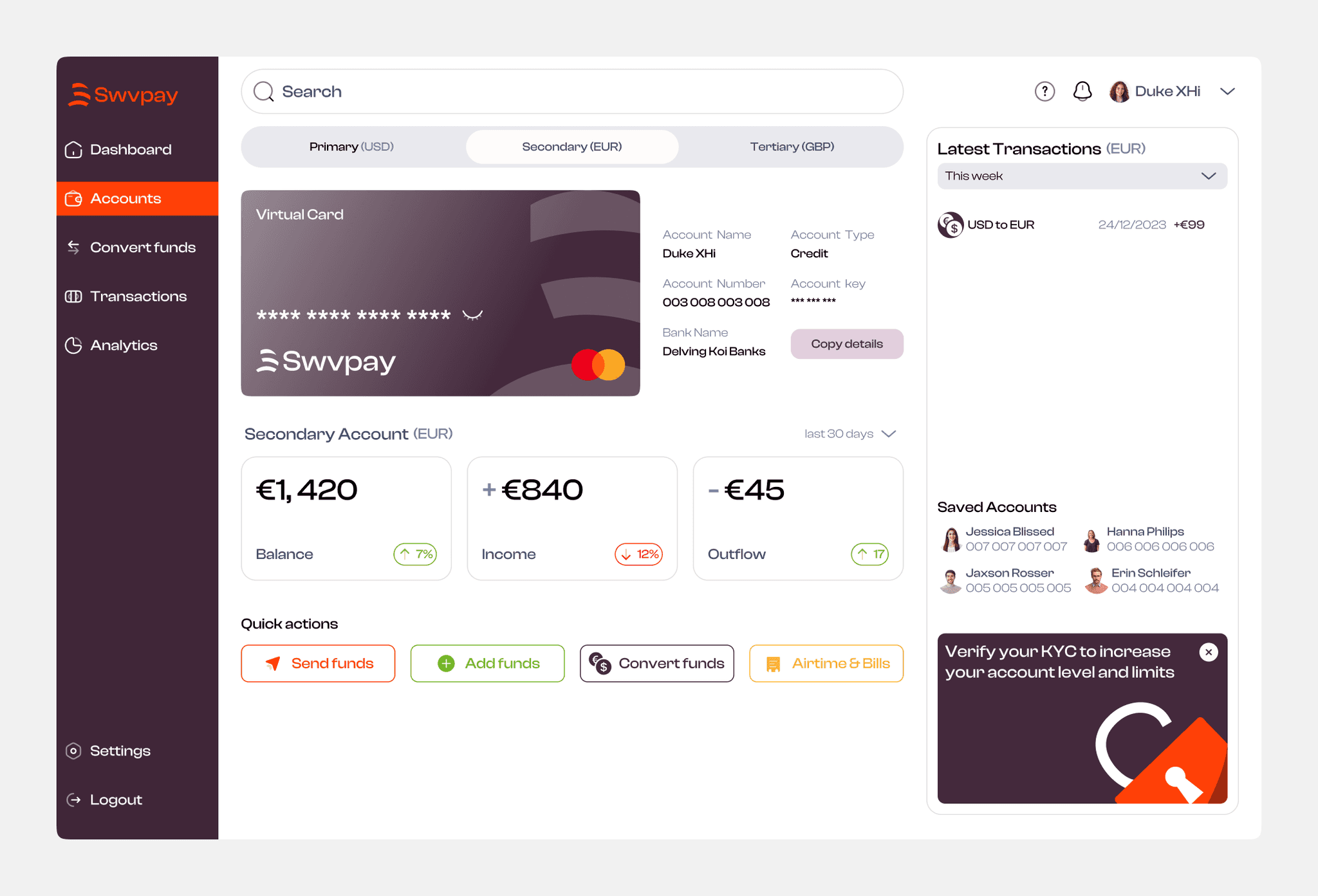 Swvpay Finance design