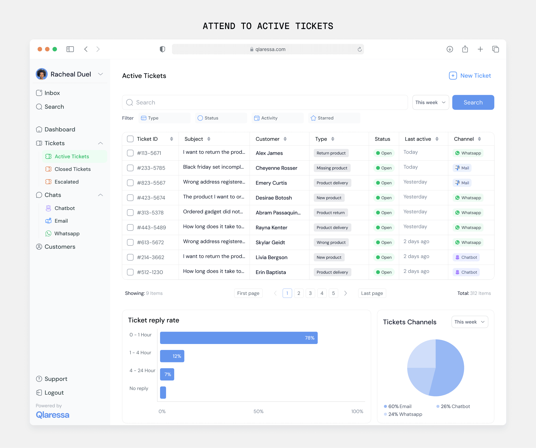 Qlaressa CRM (b2b) design