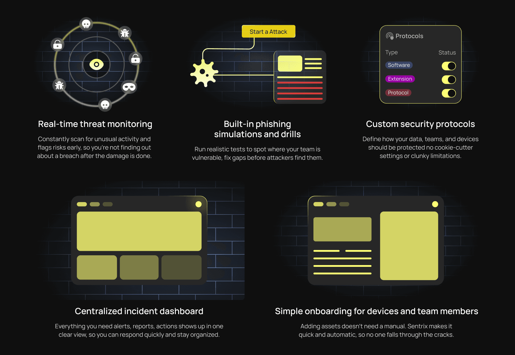 Sentrix Cybersecurity design