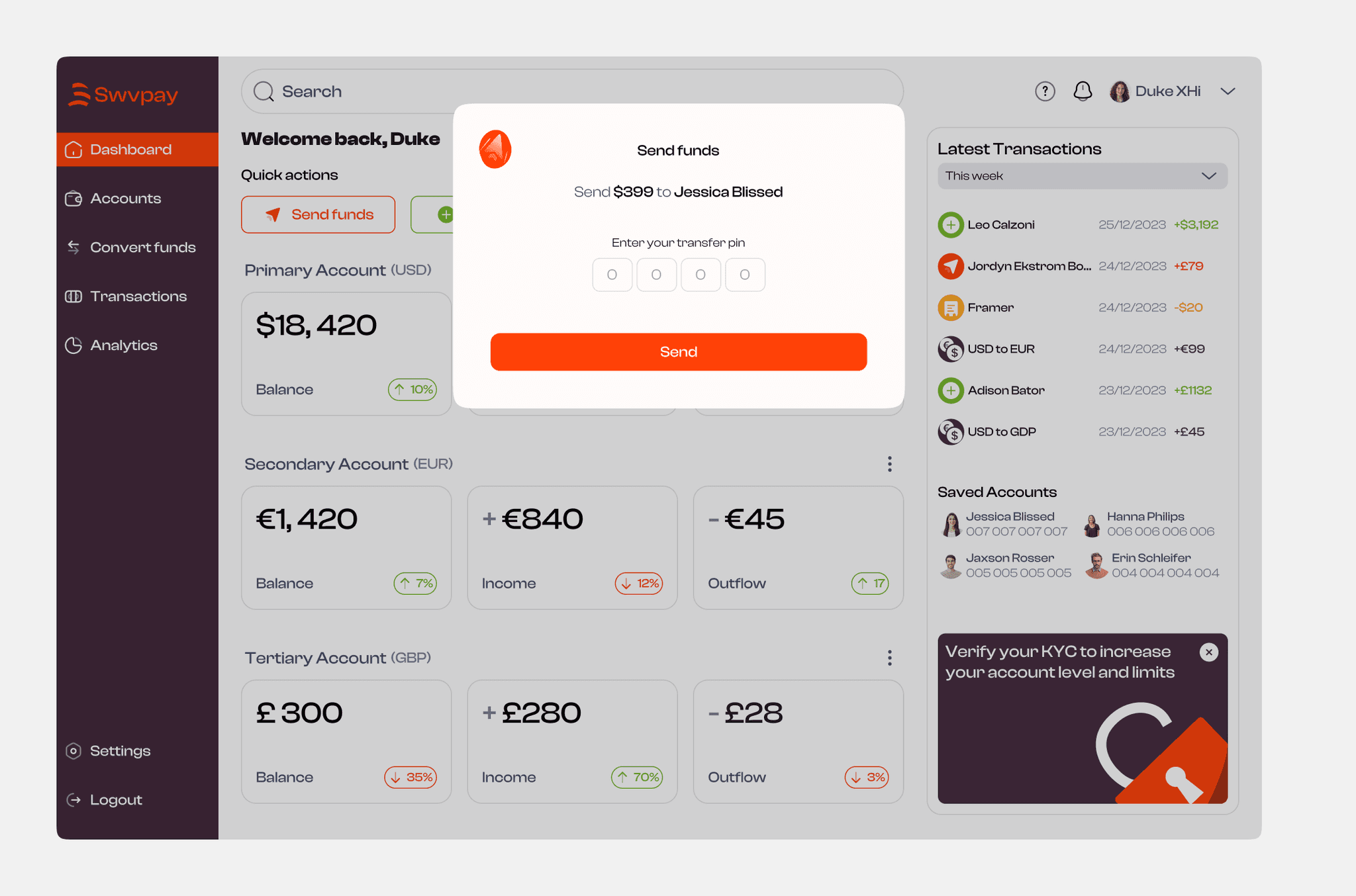 Swvpay Finance design