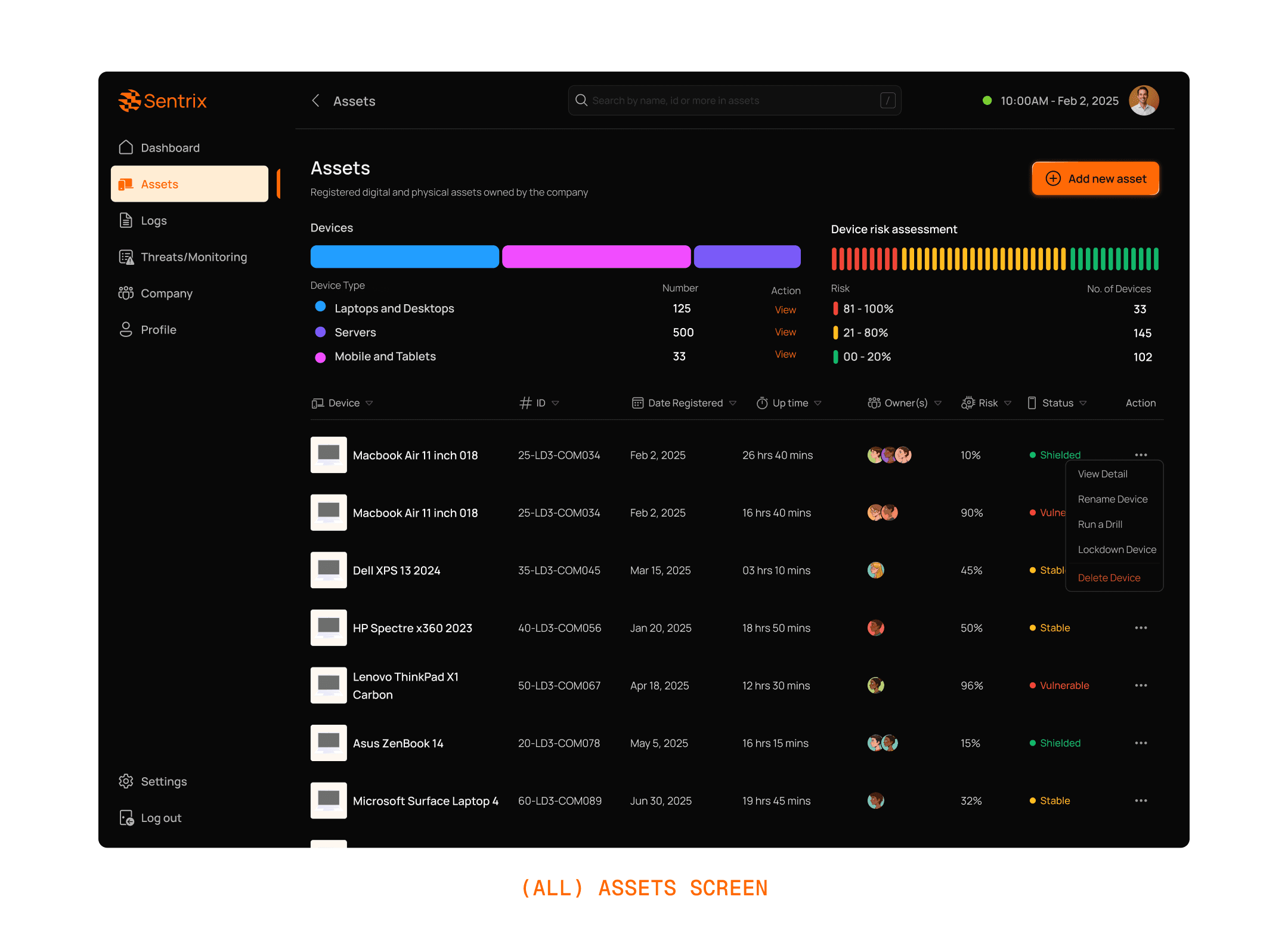 Sentrix Cybersecurity design