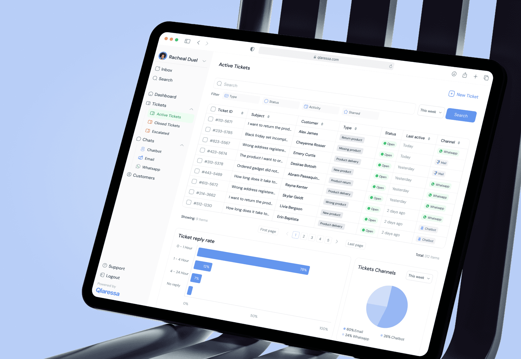 Qlaressa CRM (b2b) design