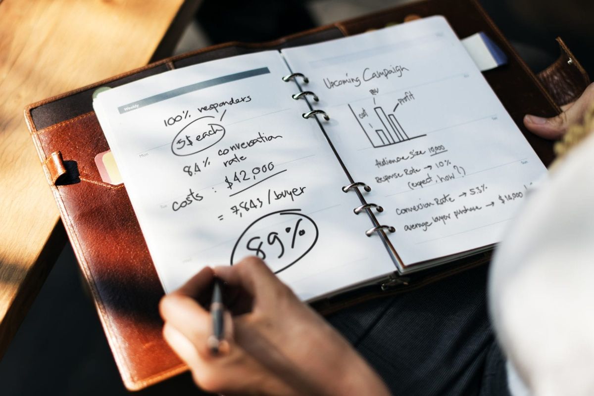 Planning €10,000 investment
