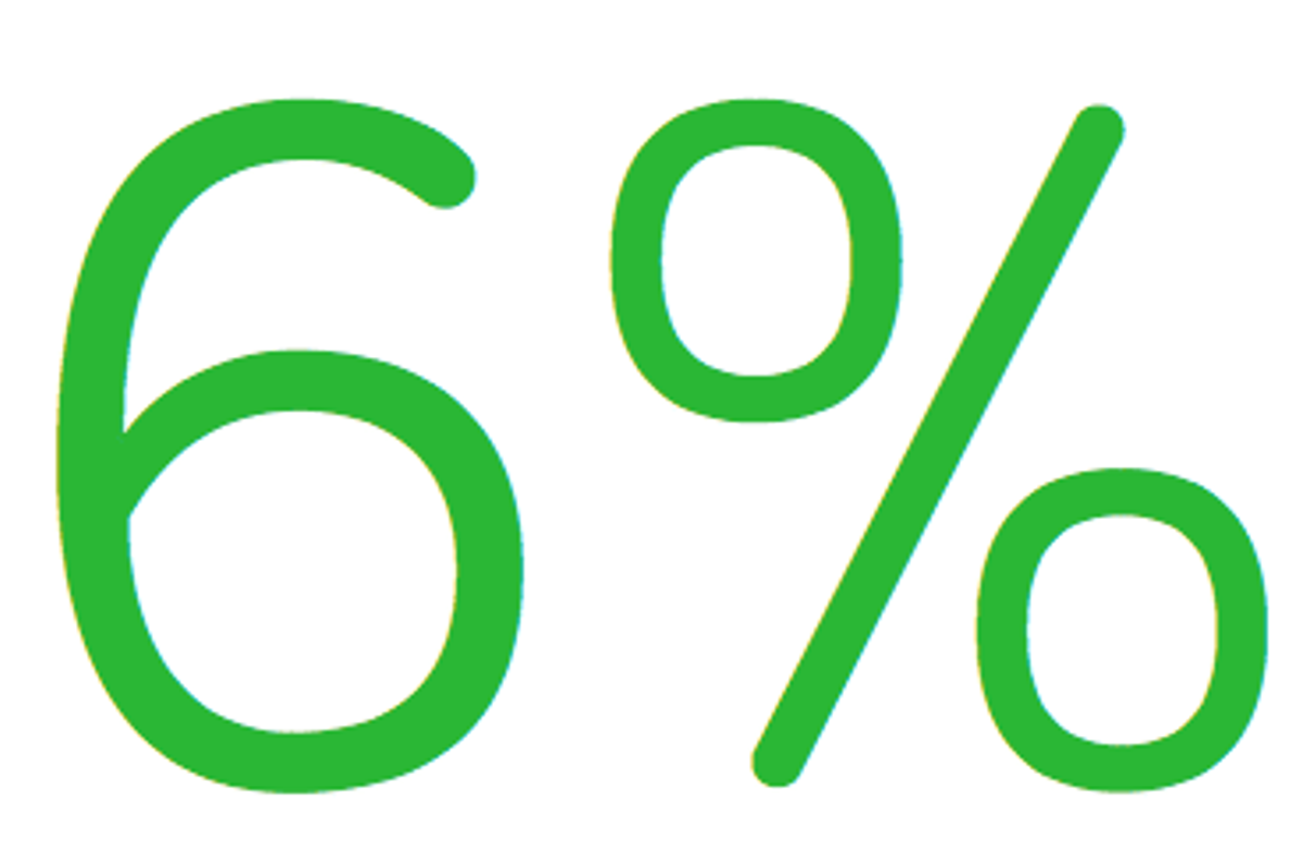 6% growth