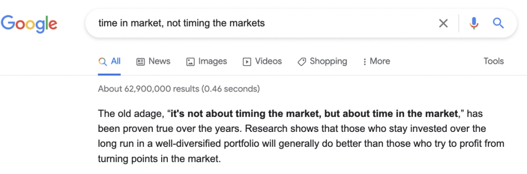Time in the market, not timing the markets pic