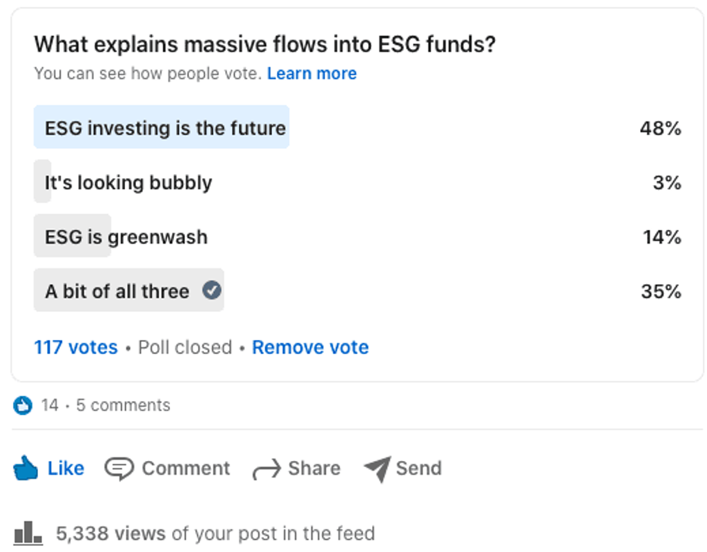 Screenshot showing survey results on ESG funds