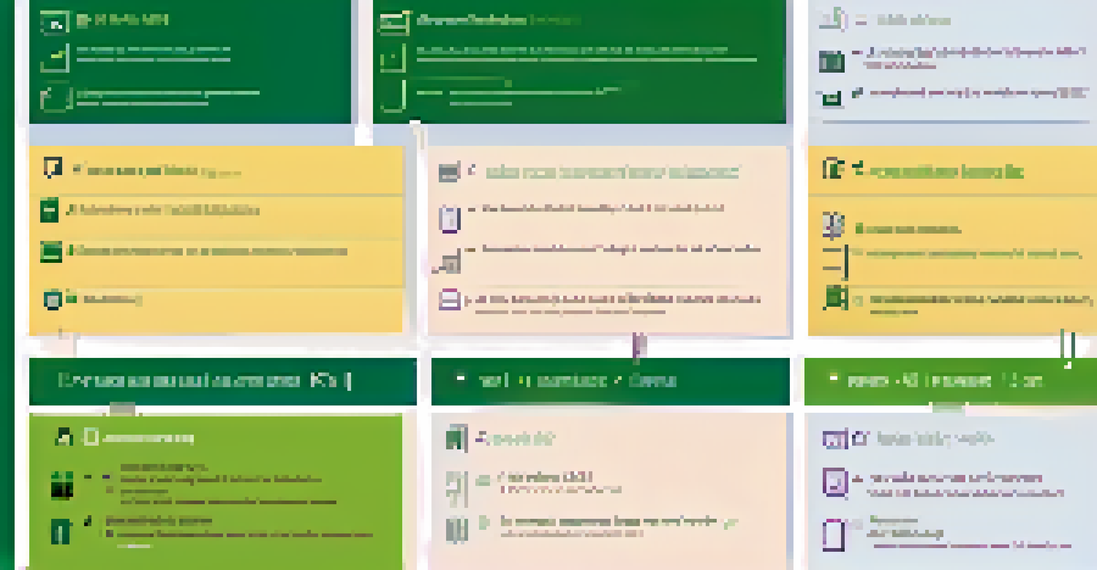 An infographic showing the characteristics of a strong password with a checklist and colorful icons.
