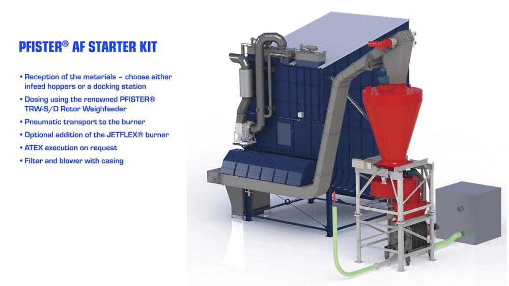 PFISTER Alt Fuels Starter Kit