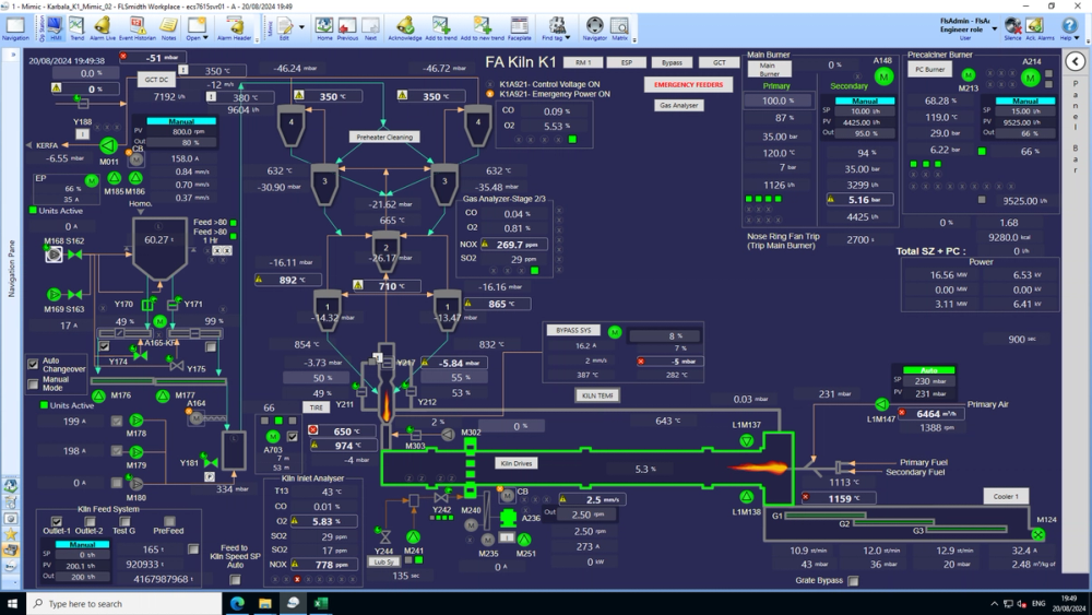 User interface for ECS/ControlCenter for kilns