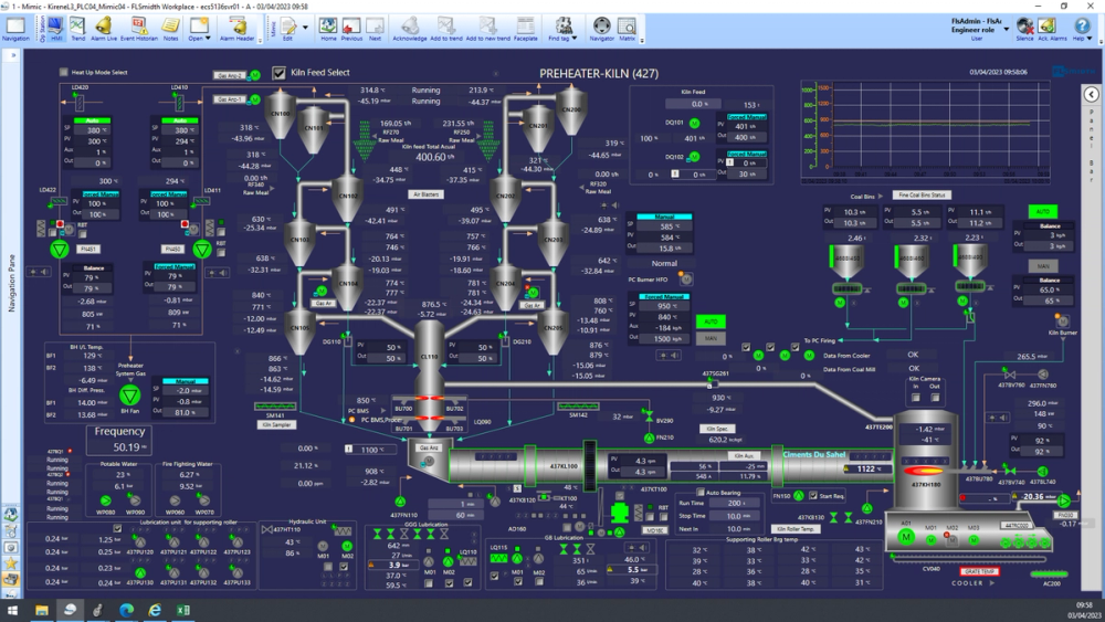 Kiln screen at Kirene Cement