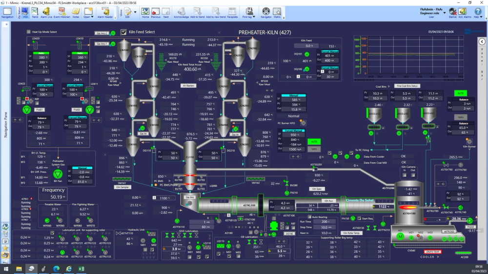 Kiln screen at Kirene Cement