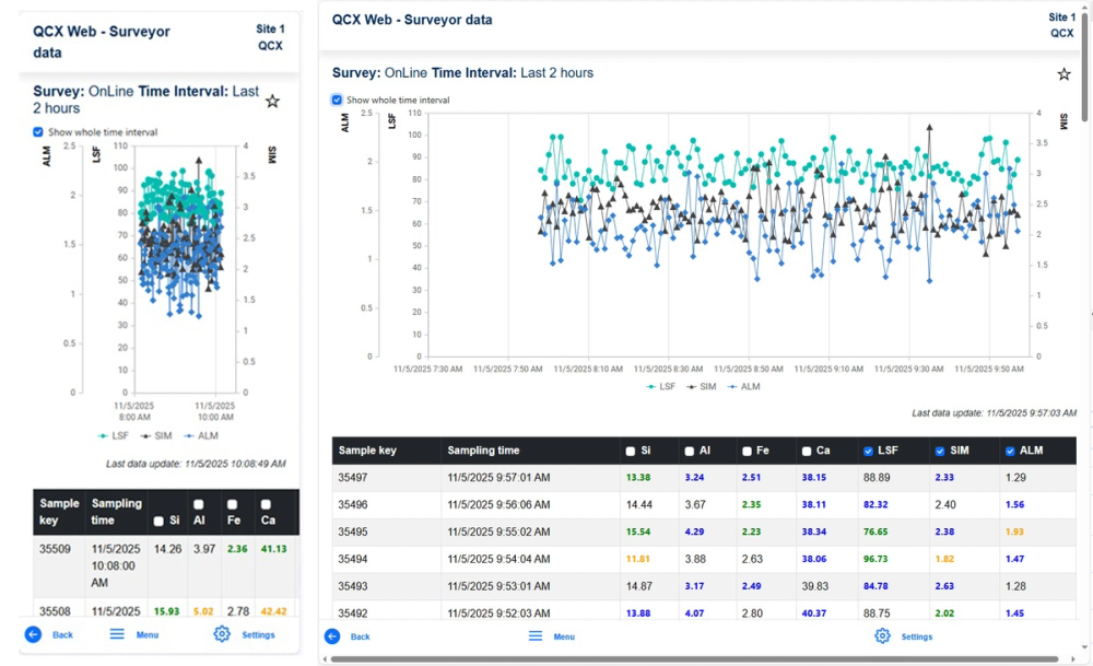 QCX Web app for smartphones and tablets