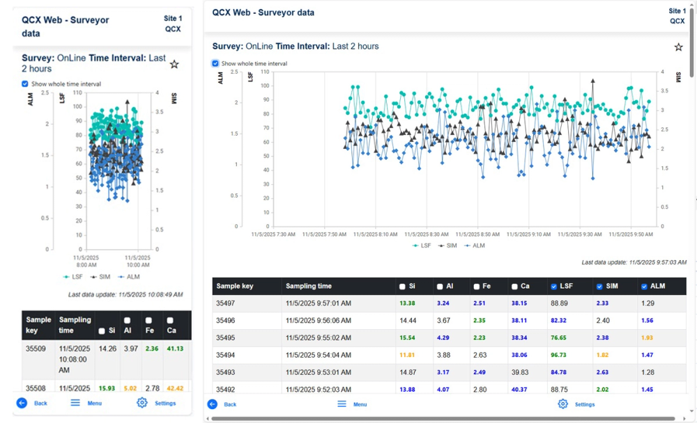 QCX Web app for smartphones and tablets