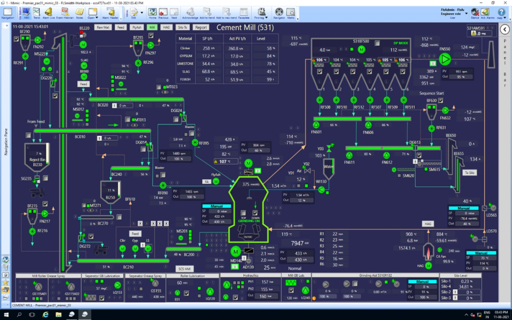 ECS/ControlCenter v9