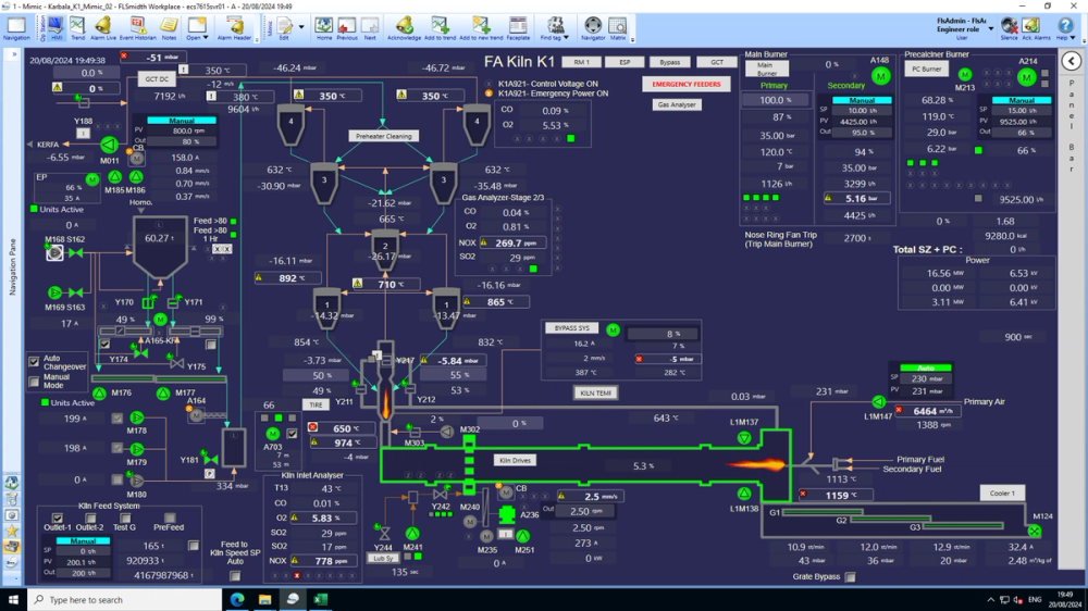 User interface for ECS/ControlCenter for kilns
