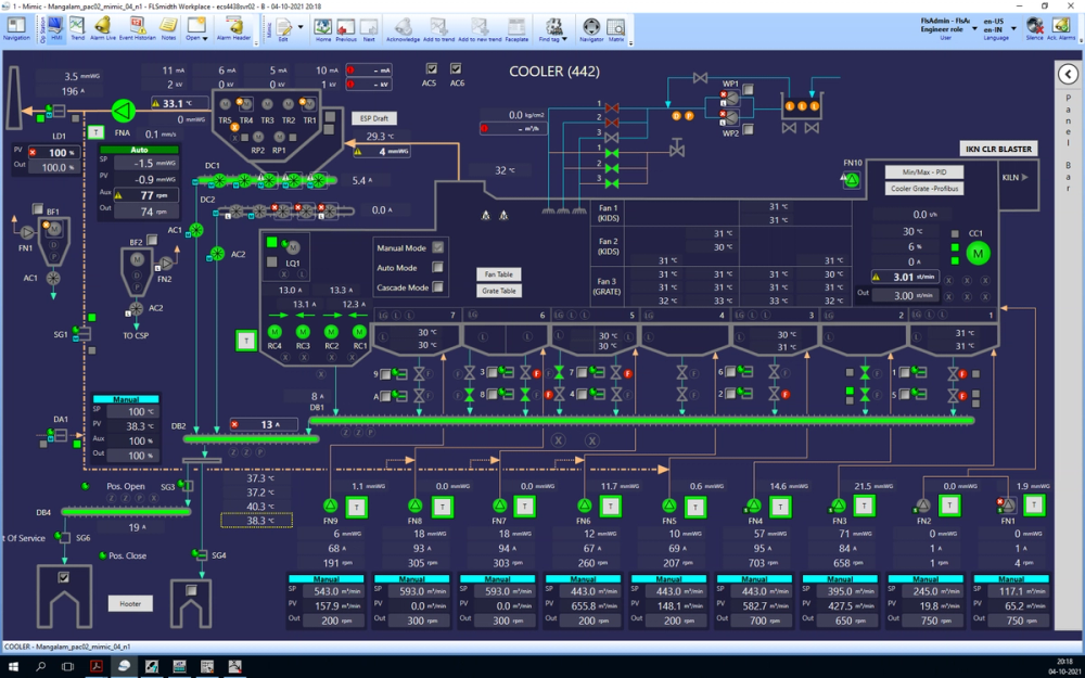 ECS/ControlCenter™ 