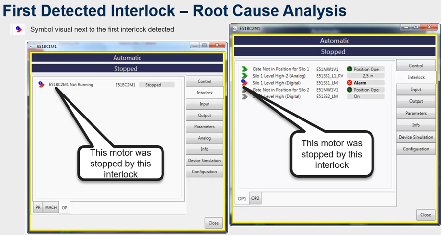Root cause analysis