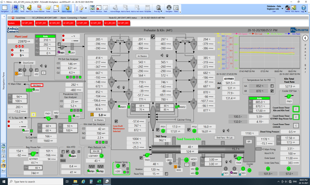 ECS/ControlCenter v9