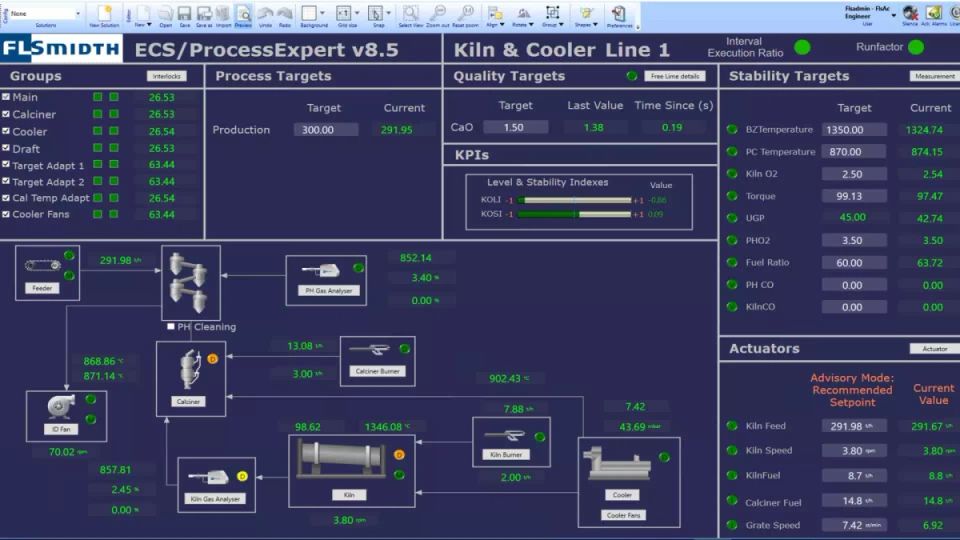 ECS/ProcessExpert® advanced process control software