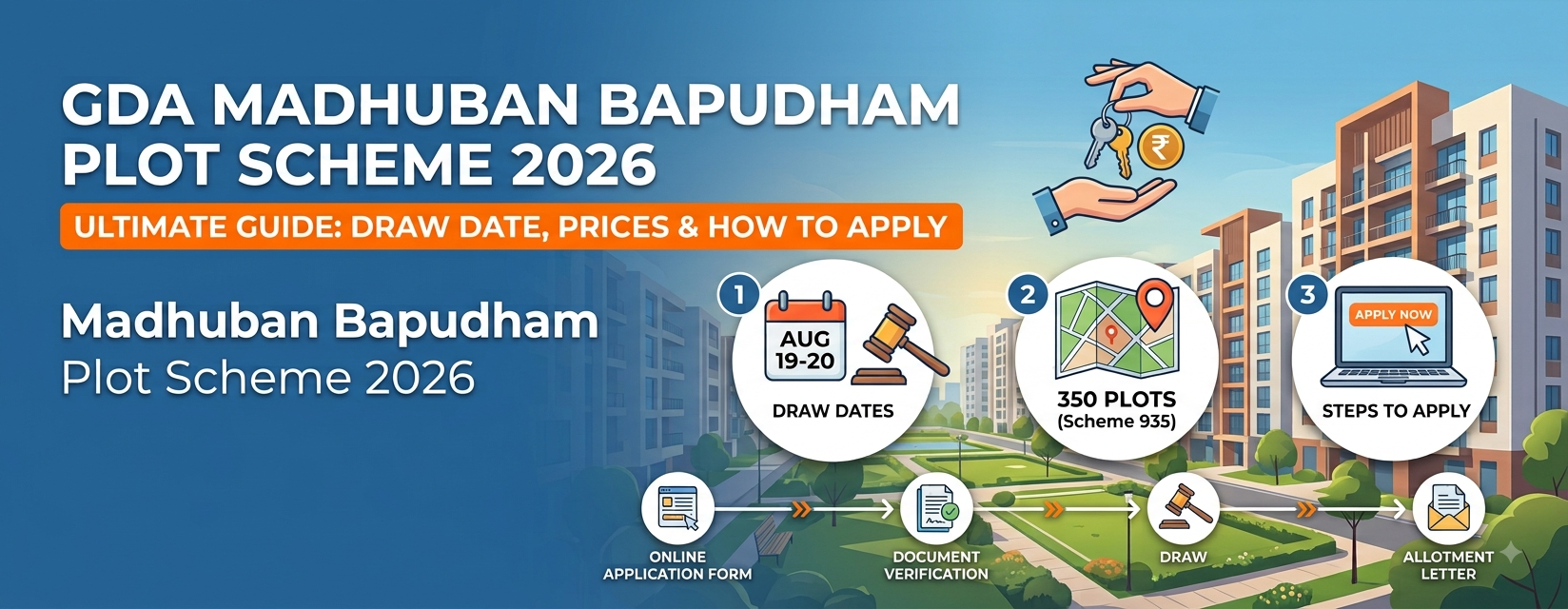 Madhuban Bapudham Plot Scheme 2026 draw date and GDA residential plots