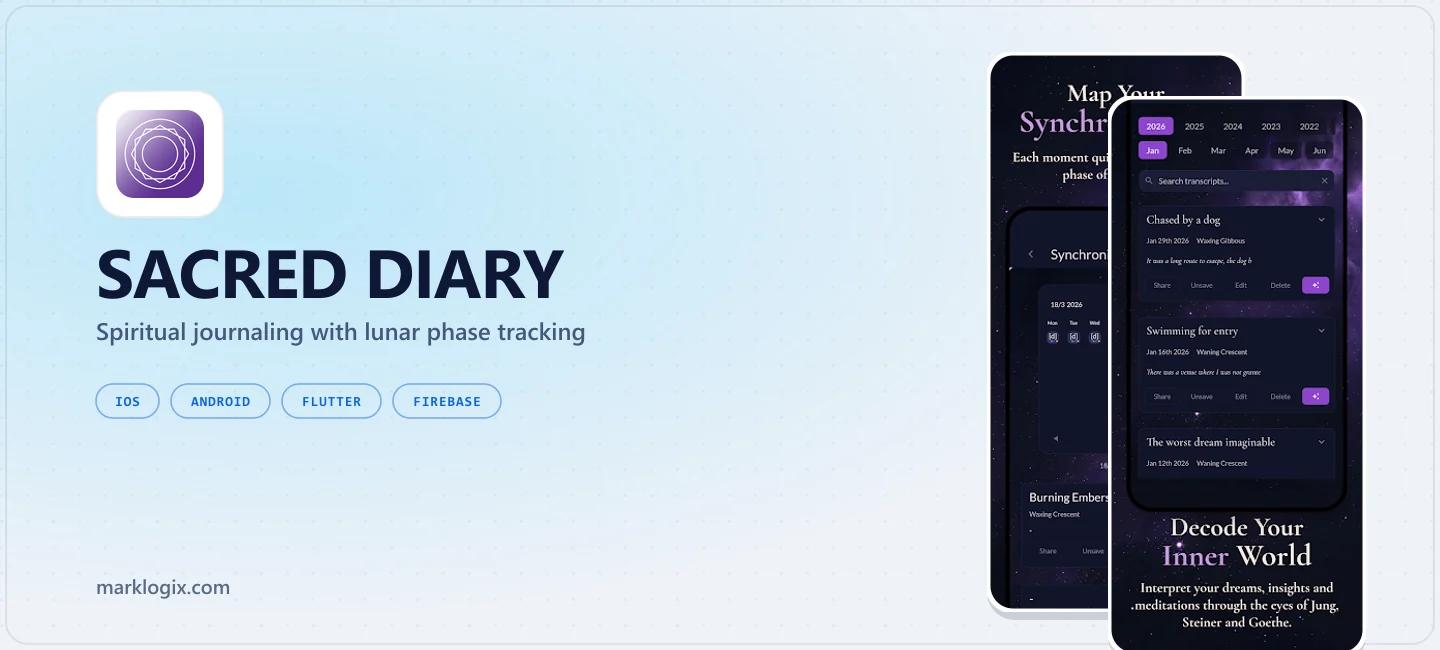 Sacred Diary, a spiritual journaling app with lunar phase tracking built in FlutterFlow, showing the app icon and two in-app screens