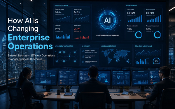 How AI Is Changing Enterprise Operations 