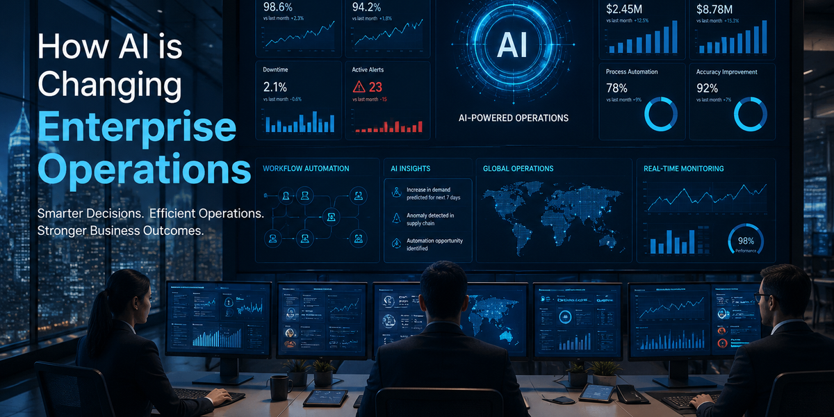 How AI Is Changing Enterprise Operations