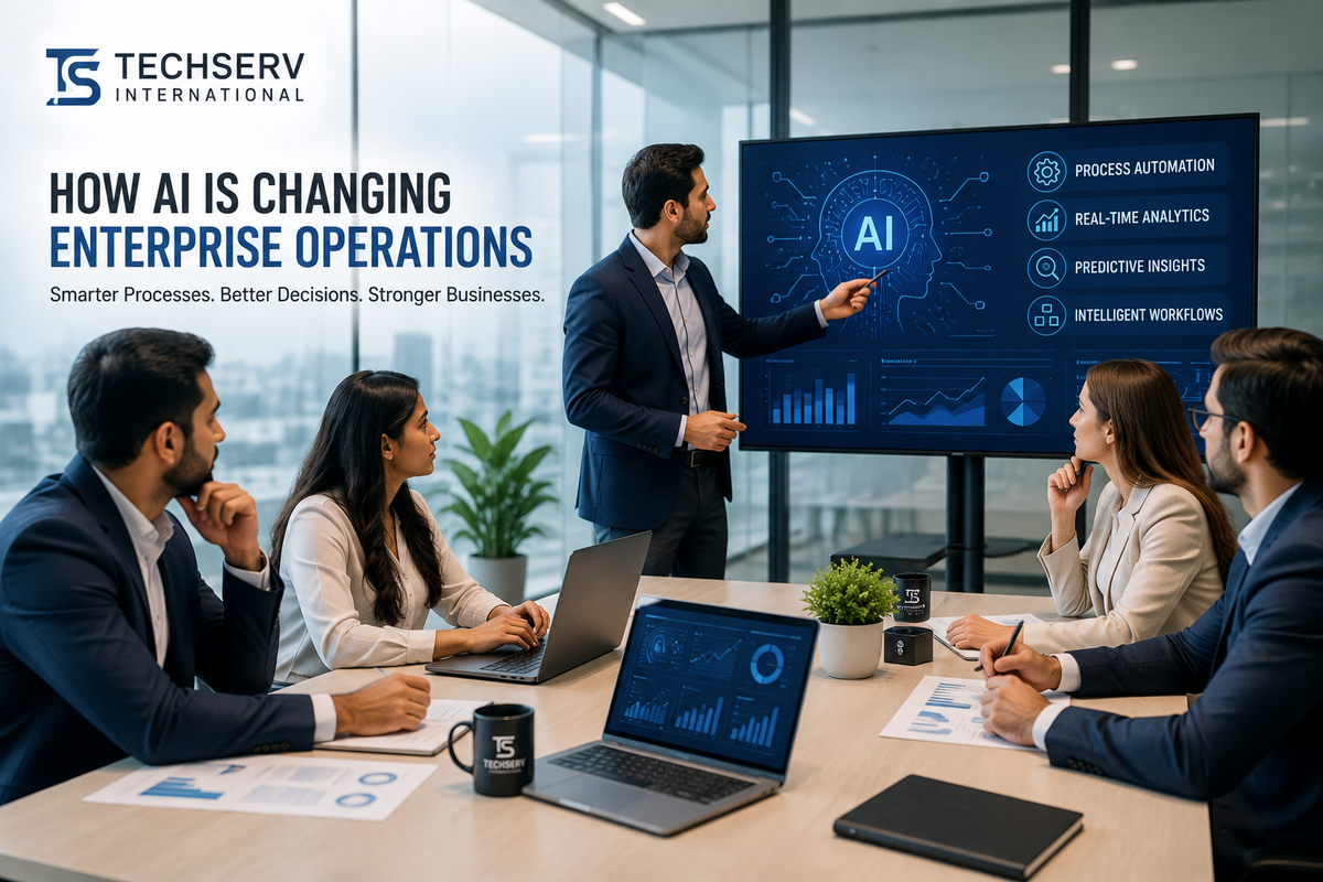 Techservint enterprise AI transformation consulting