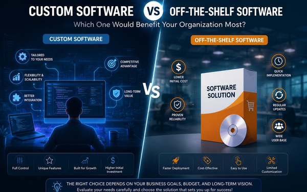 Custom Software Versus Off-The-Shelf: Which One Would Benefit Your Organization Most?