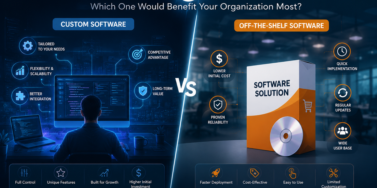 Custom Software Versus Off-The-Shelf: Which One Would Benefit Your Organization Most?
