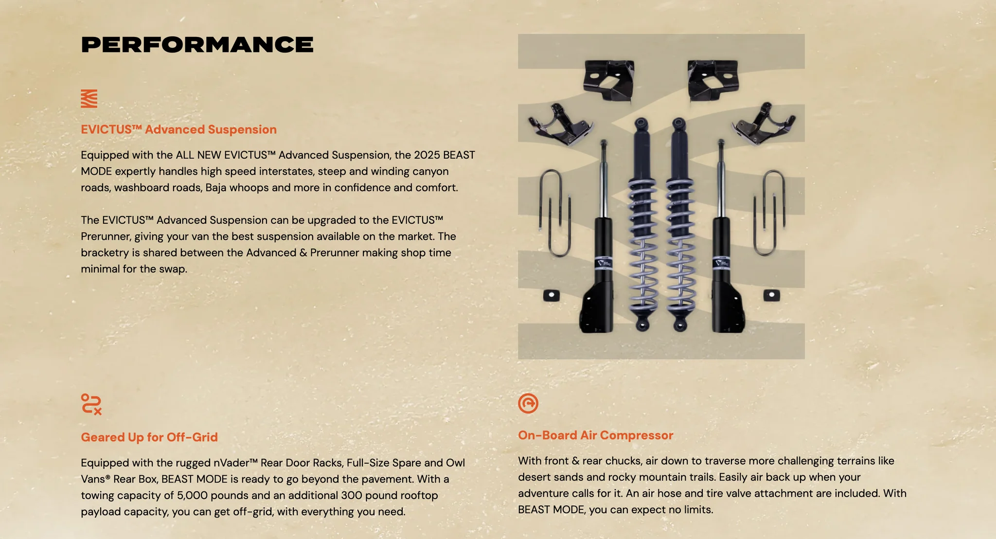 Beast MODE Performance section with the EVICTUS Advanced Suspension parts laid out, plus off-grid gear and the on-board air compressor