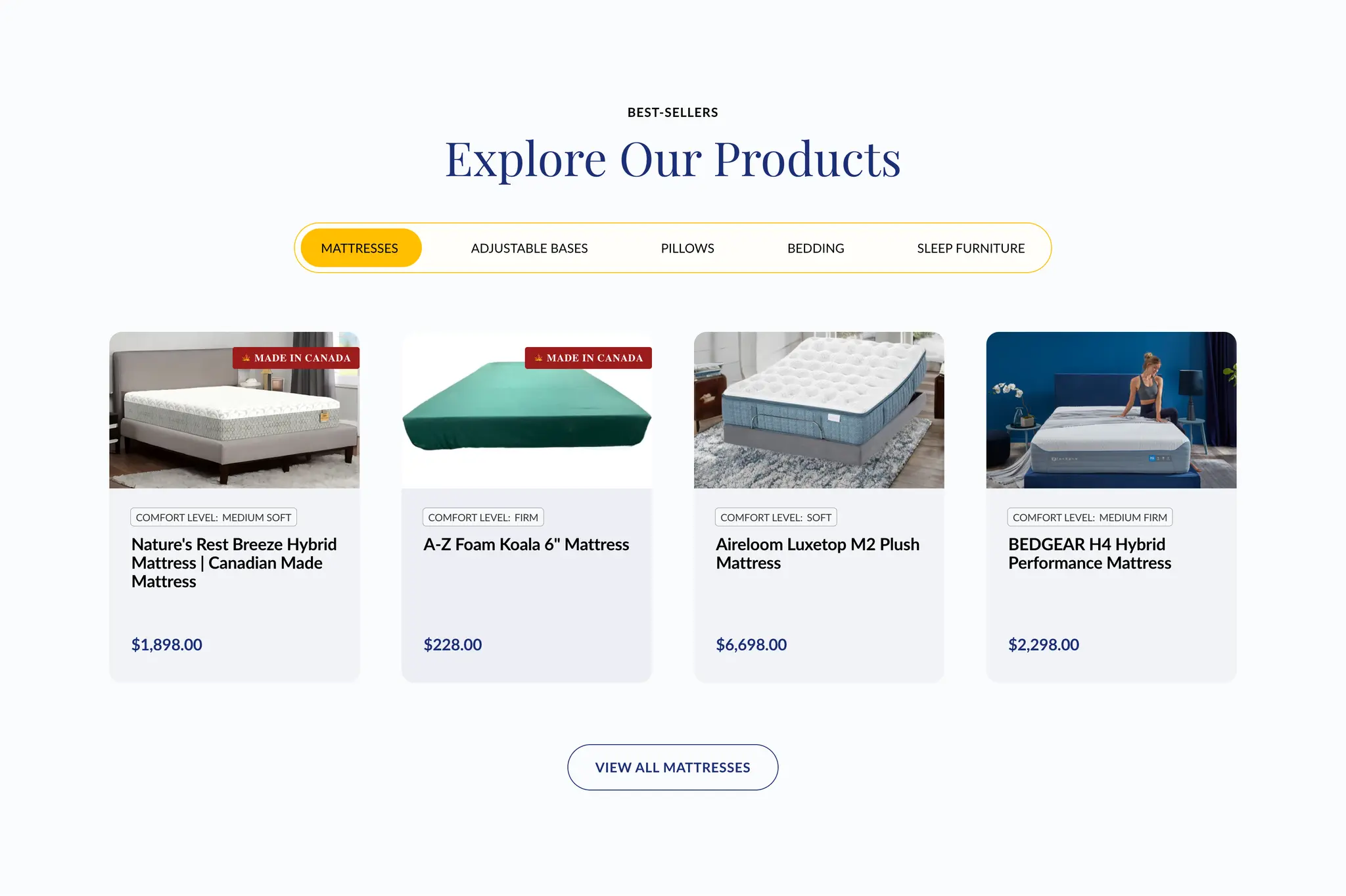 Sleep Shop “Explore Our Products” section with category tabs above four mattress cards showing comfort level, name and price.