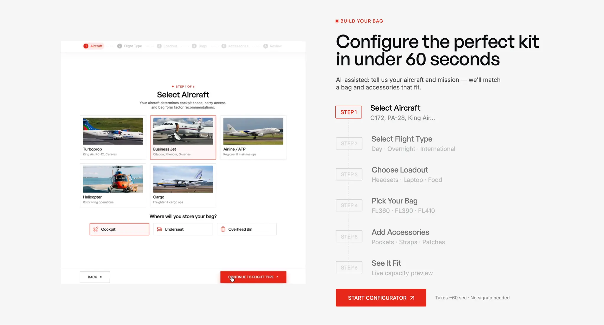 Homepage section "Configure the perfect kit in under 60 seconds", with a preview of the flight bag configurator beside its six steps.