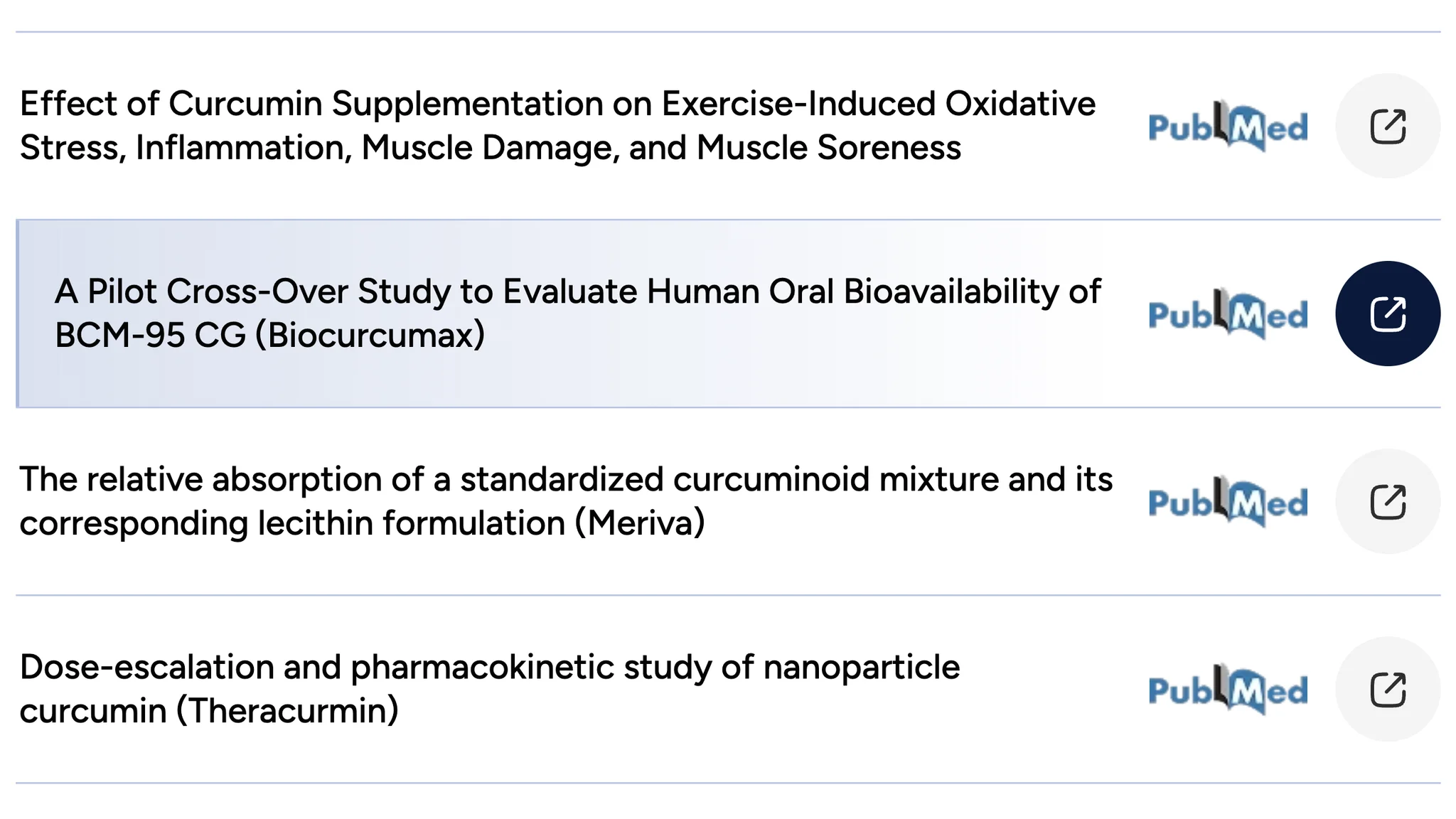 Four rows of the Studies page curcumin list of published papers, each with a PubMed logo and a round link button, the second highlighted in a pale blue gradient on hover with its button turned navy
