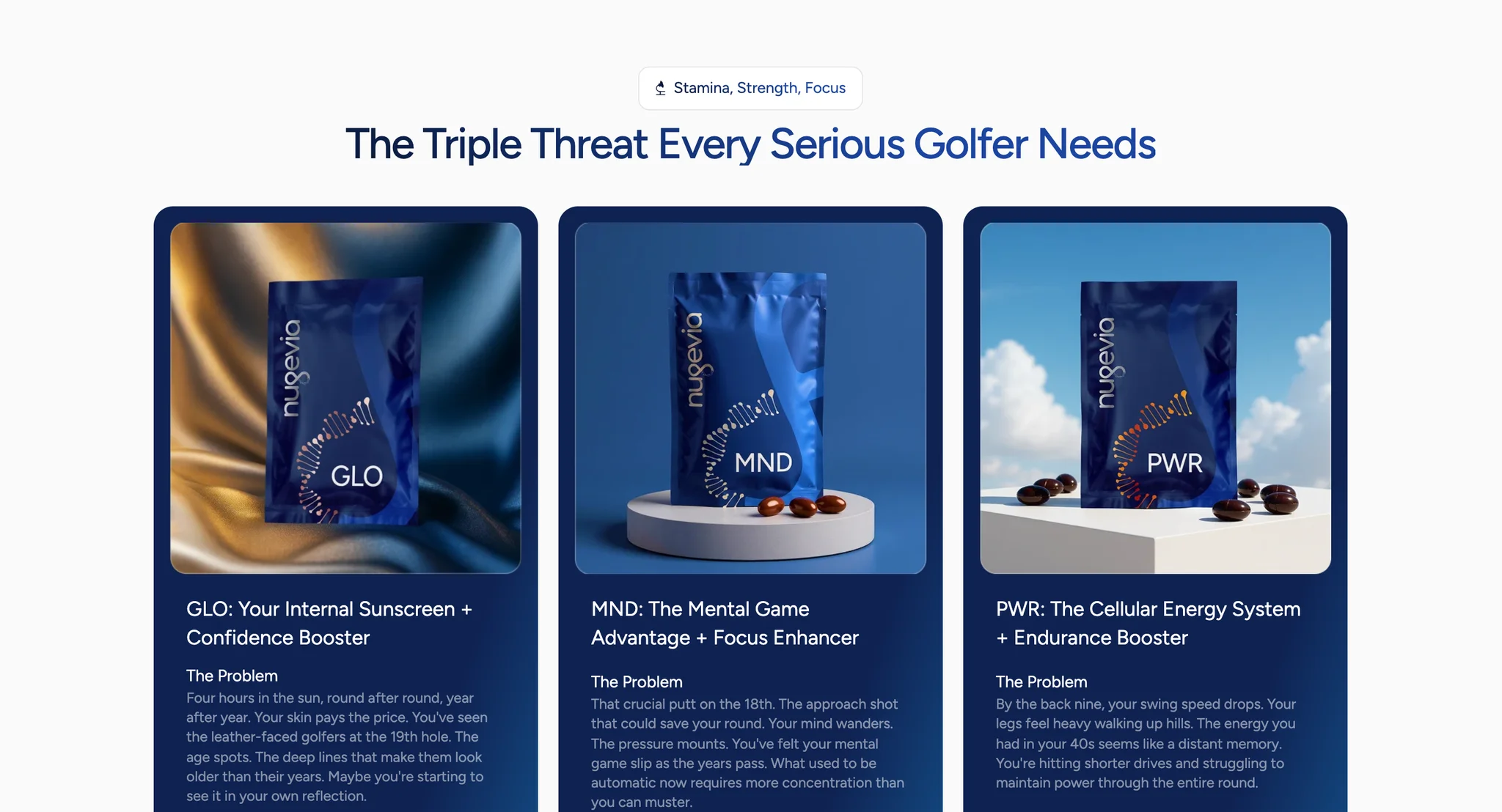 Golf bundle landing page section "The Triple Threat Every Serious Golfer Needs" with three navy cards for GLO, MND and PWR, each with a styled pouch photo, a title and a short story under The Problem