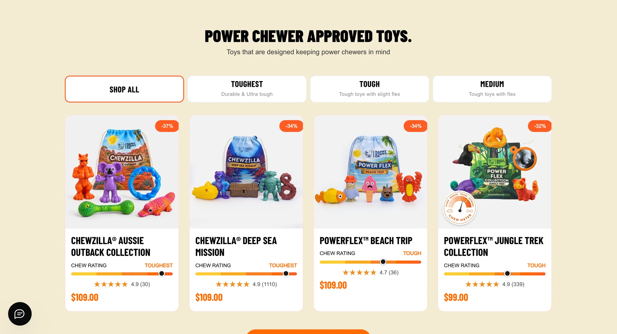 Power chewer approved toys section with Shop all, Toughest, Tough and Medium tabs and toy collection cards that each show a chew rating bar, star rating and sale price