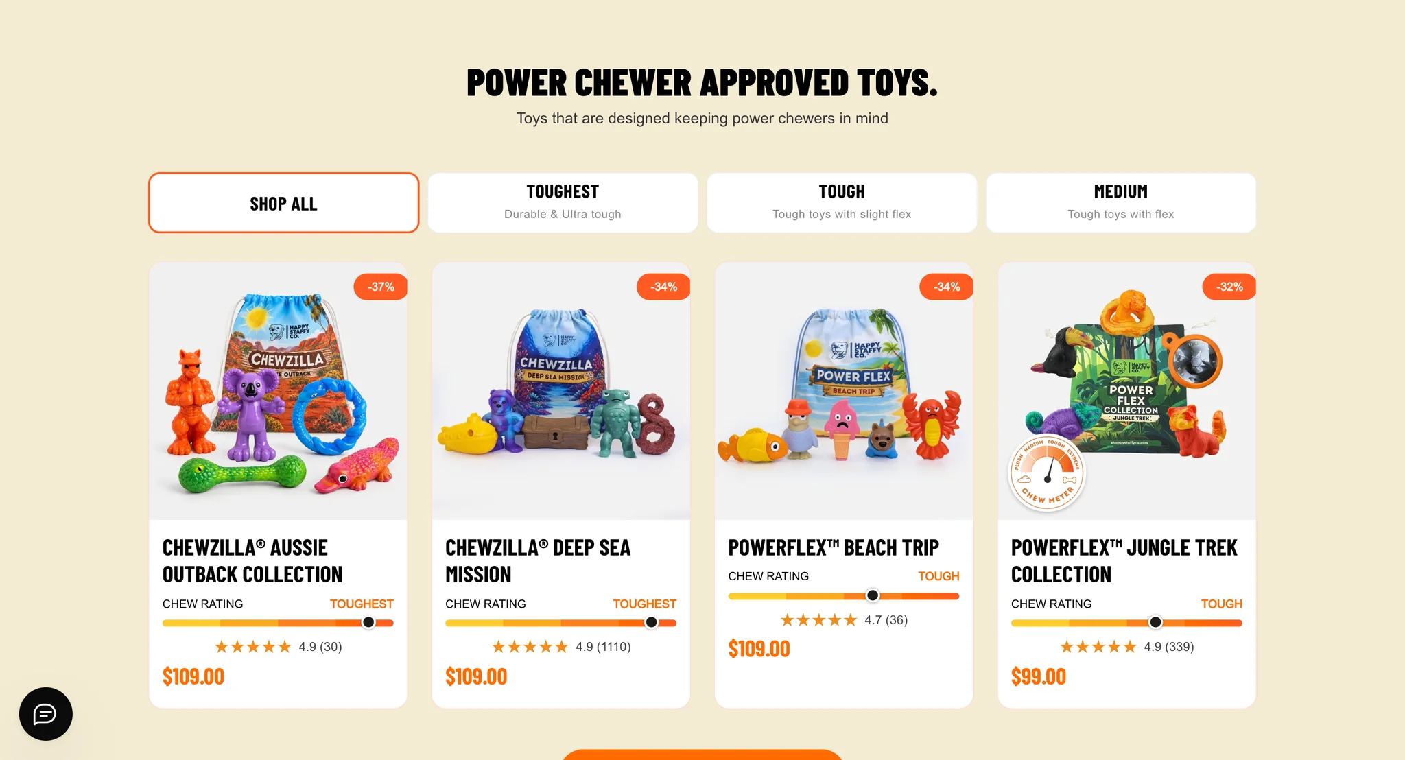 Power chewer approved toys section with Shop all, Toughest, Tough and Medium tabs and toy collection cards that each show a chew rating bar, star rating and sale price