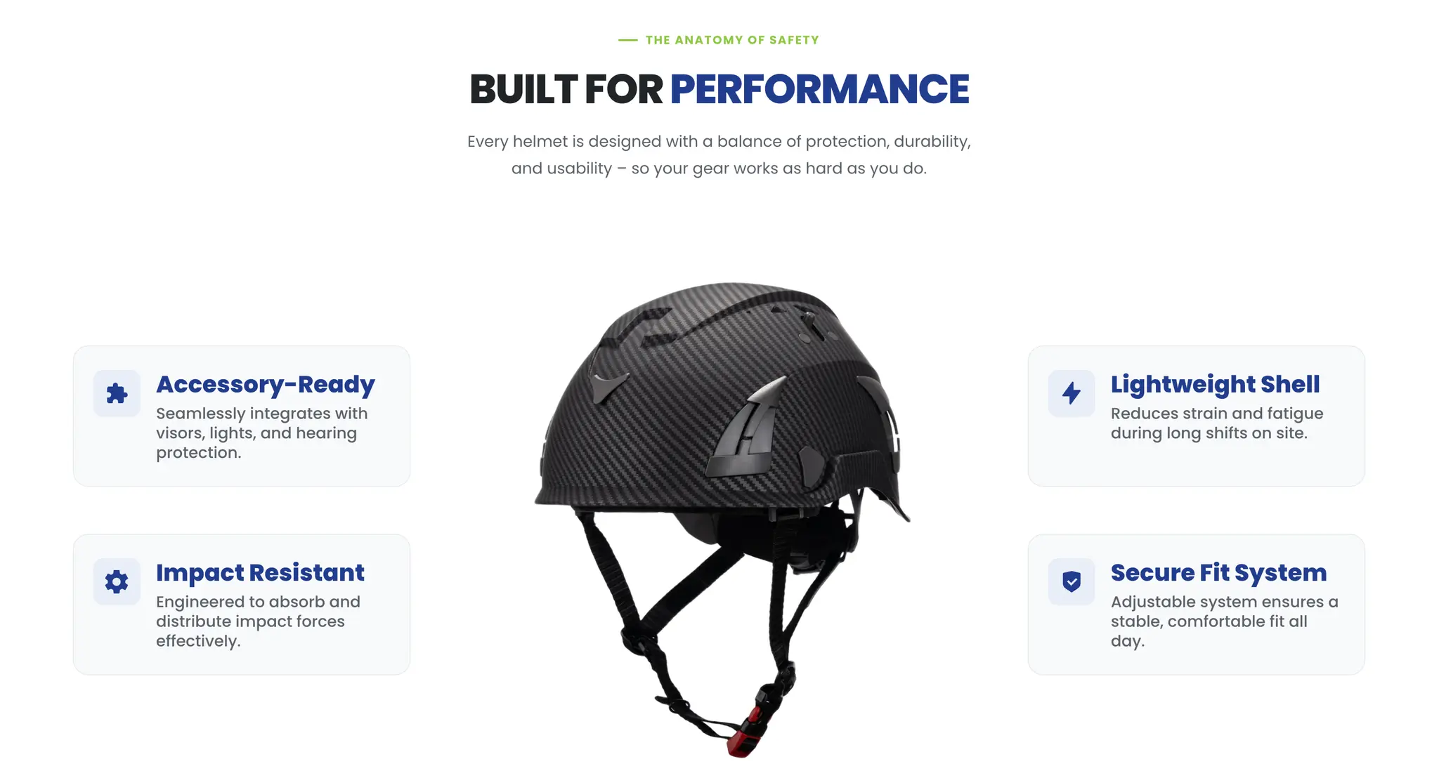 LAND Helmets Built for Performance section with accessory-ready, lightweight shell, impact resistant, and secure fit features around a carbon fiber helmet