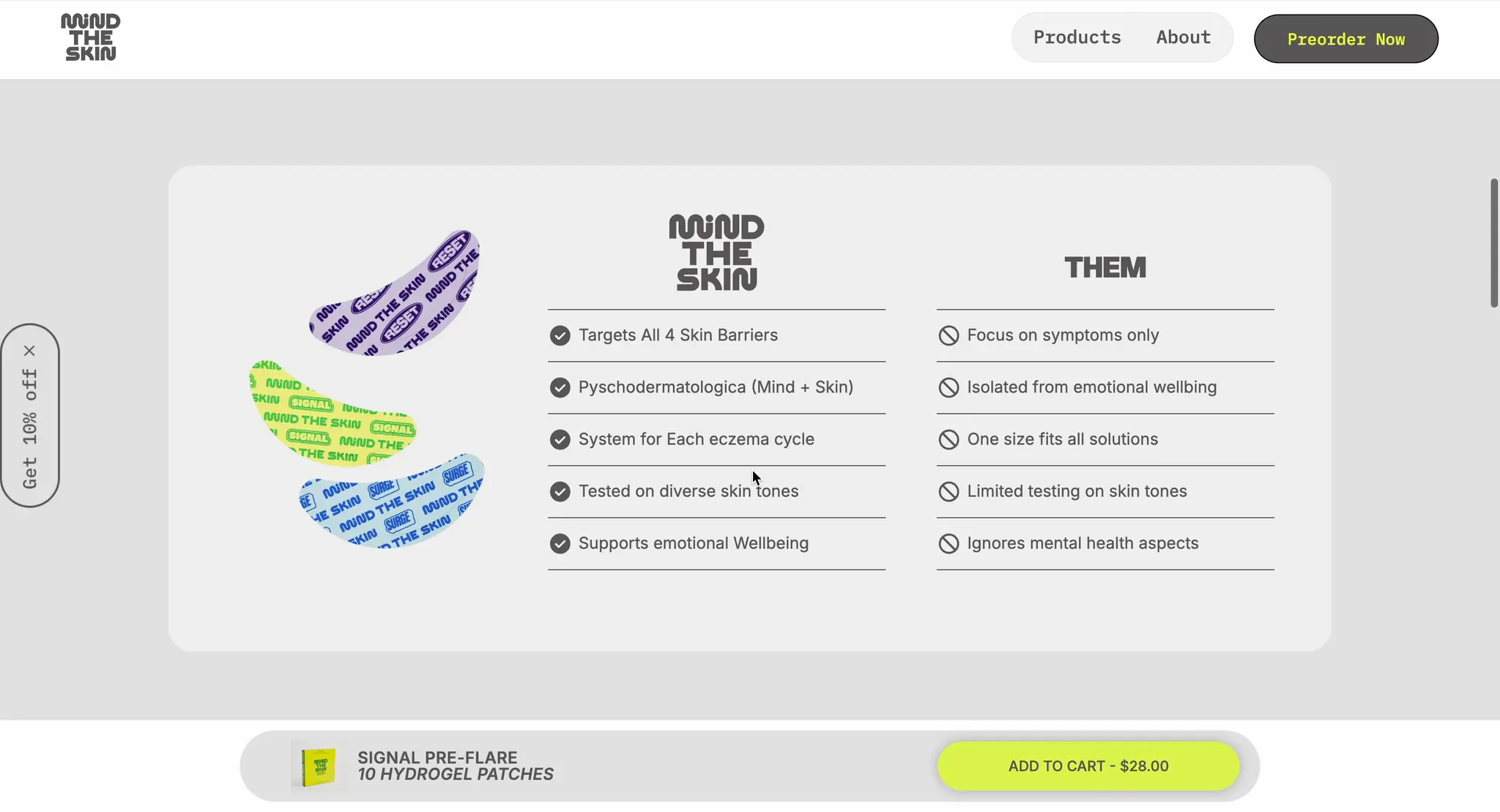 Mind The Skin versus conventional brands comparison table, contrasting four-barrier targeting and emotional wellbeing support against symptom-only, one-size-fits-all care.