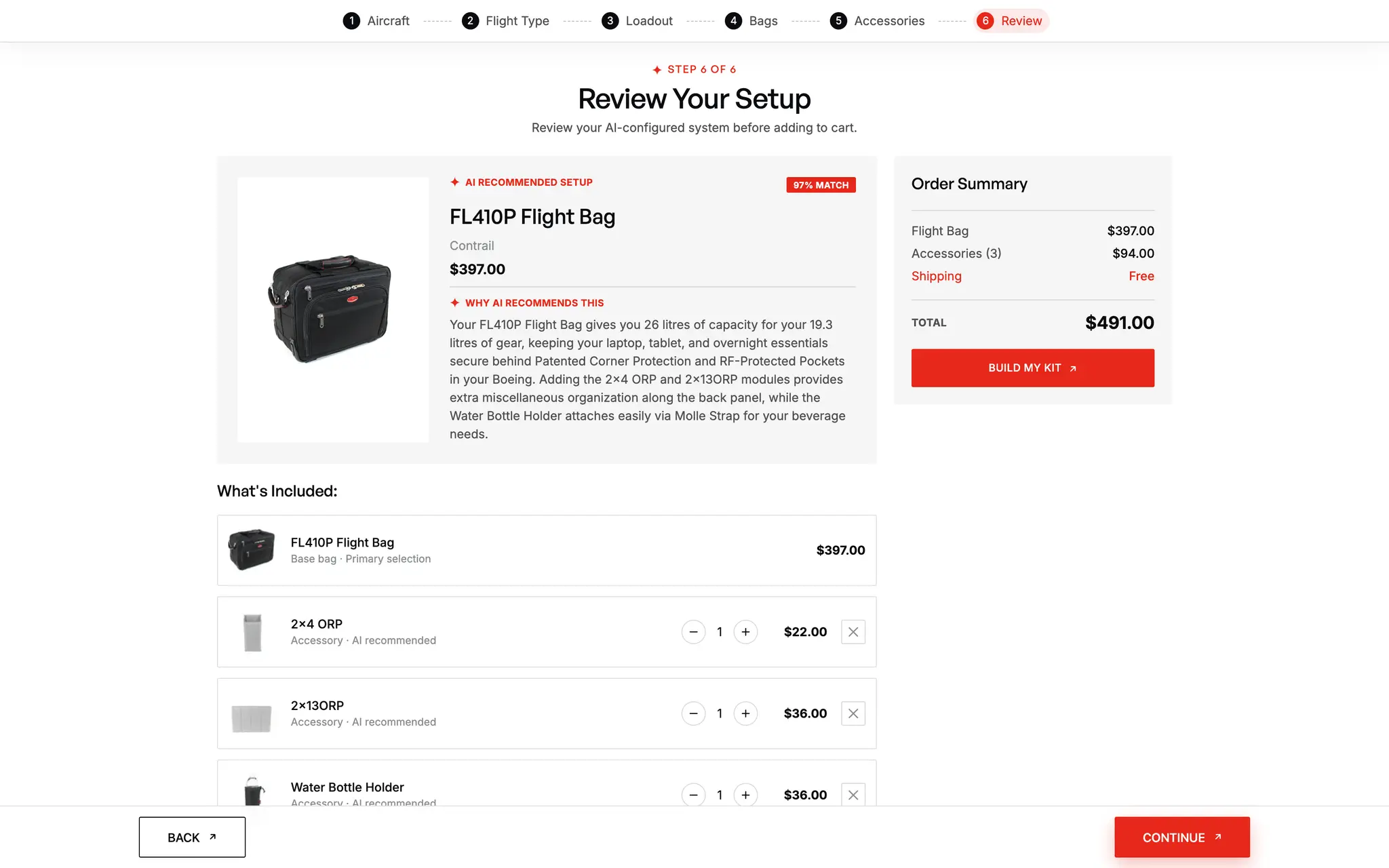 Step 6 of the configurator, "Review Your Setup": the chosen FL410P flight bag, the accessories included, an order summary and a Build My Kit button.