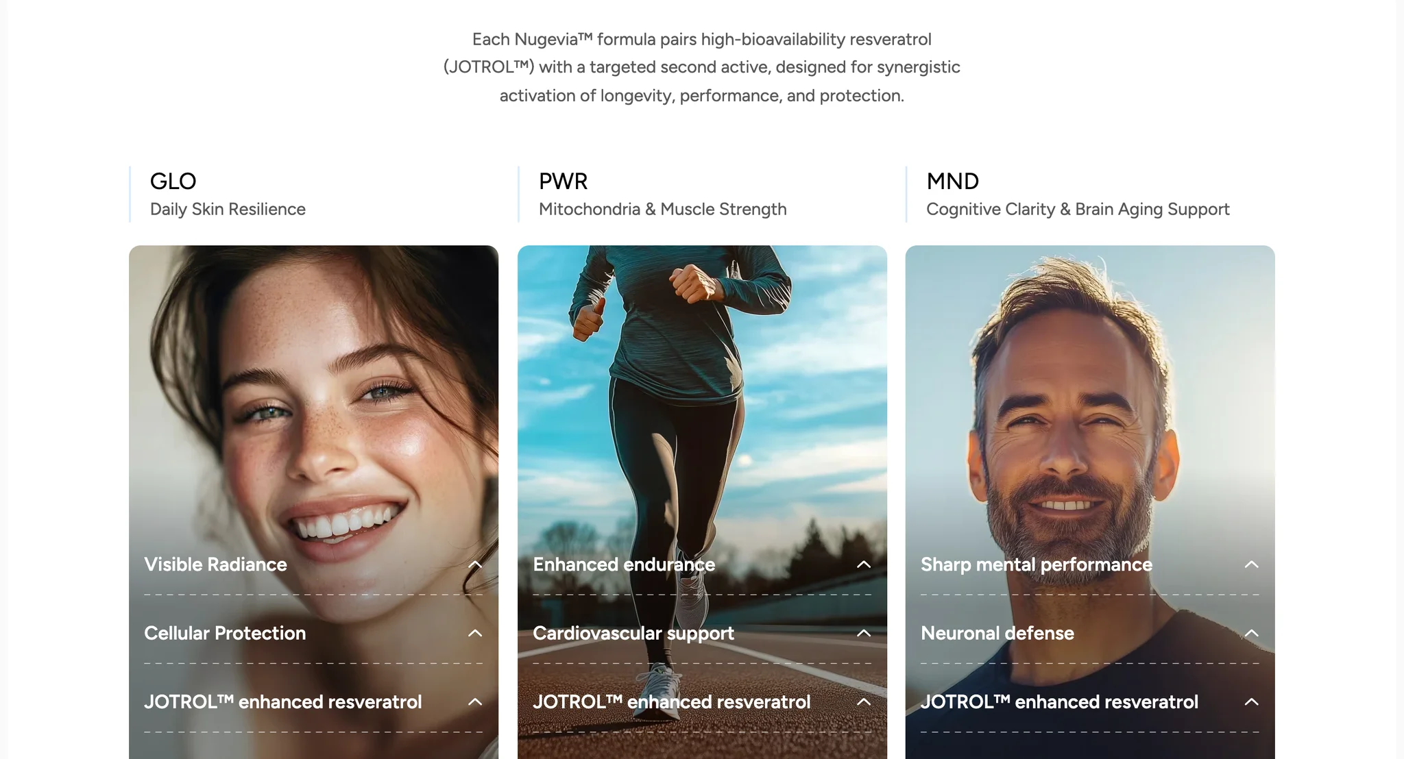 Three tall photo cards headed GLO, PWR and MND with their subtitles: a smiling freckled woman, a runner on a track under a blue sky and a smiling man with stubble, each with three accordion rows over the photo