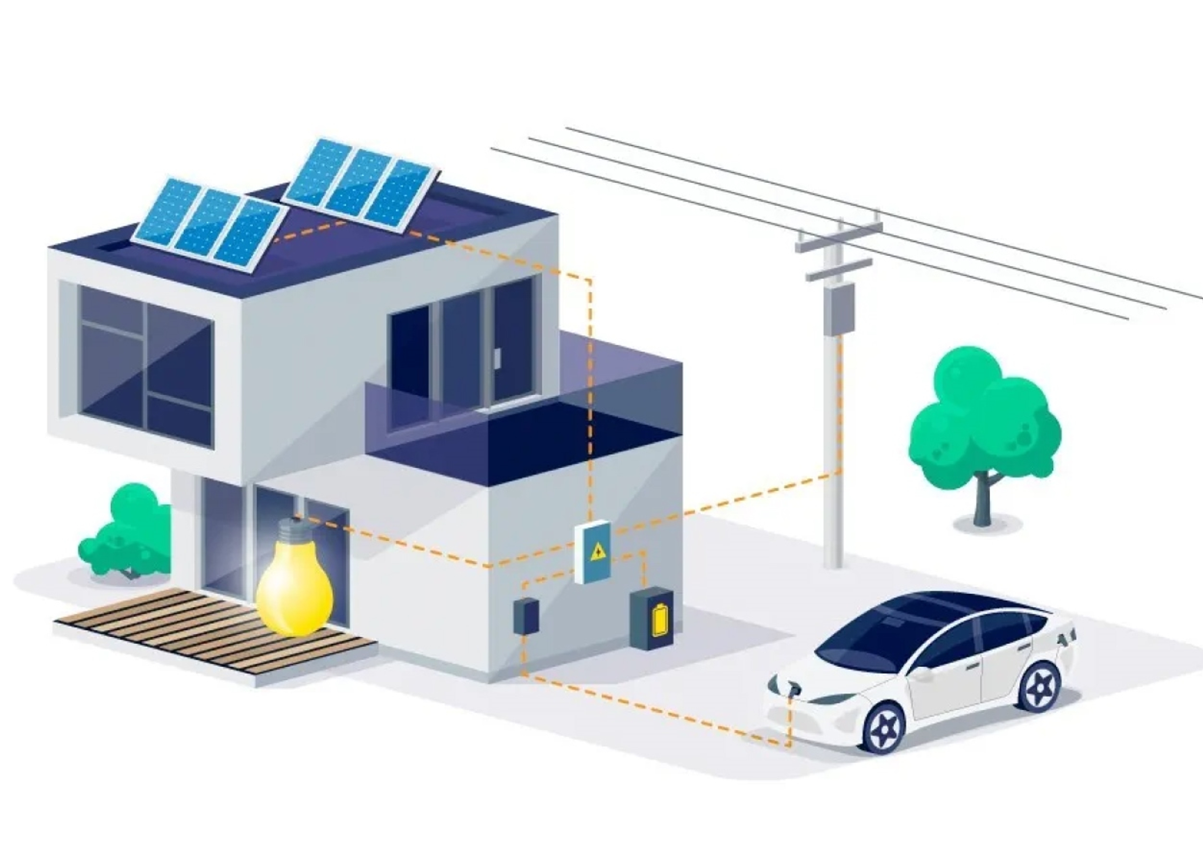 slimme sturingsopties voor je thuisbatterij voor maximaal energiebeheer