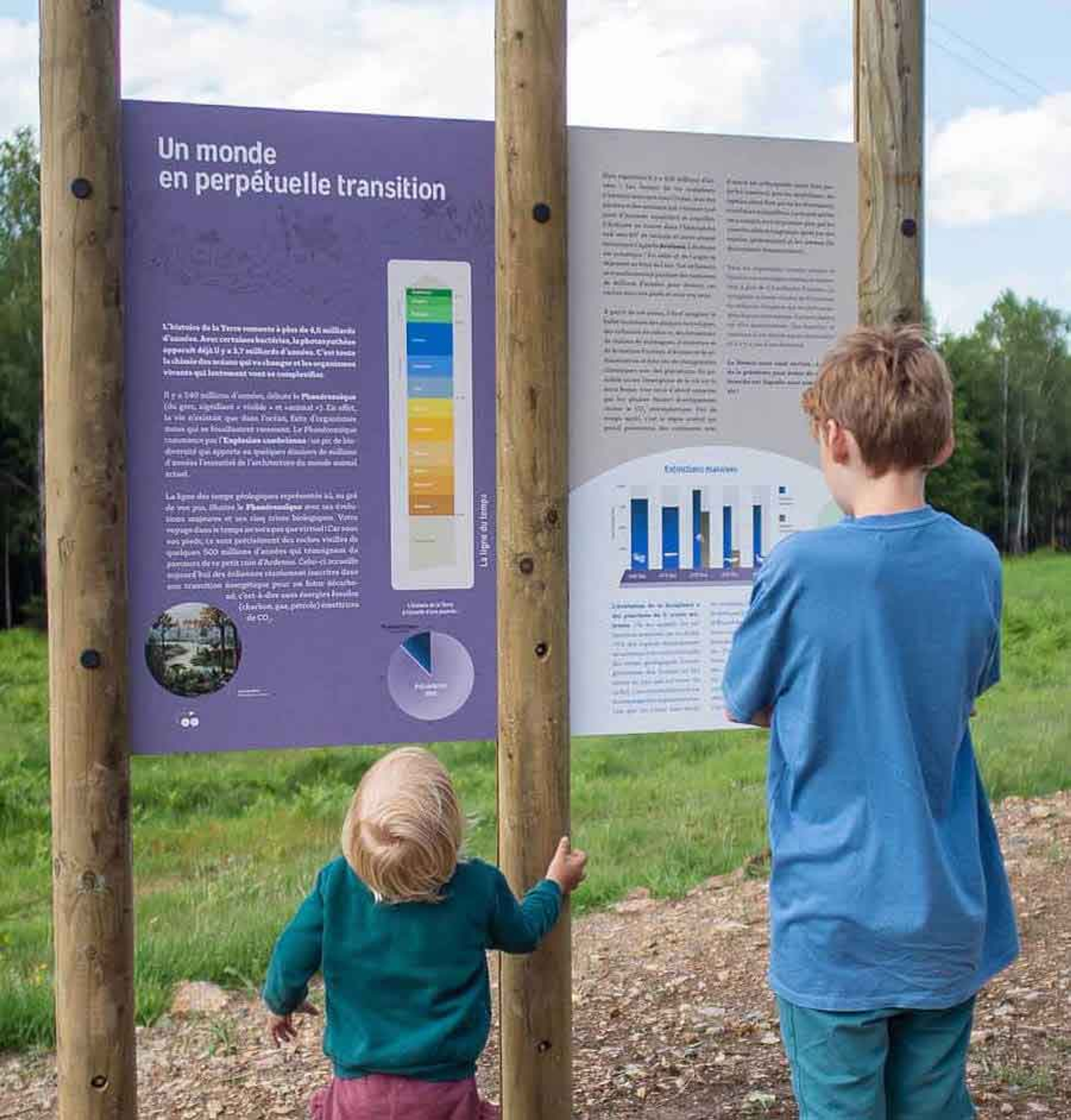 Aanleg van een educatief parcours in het windmolenpark van Lierneux