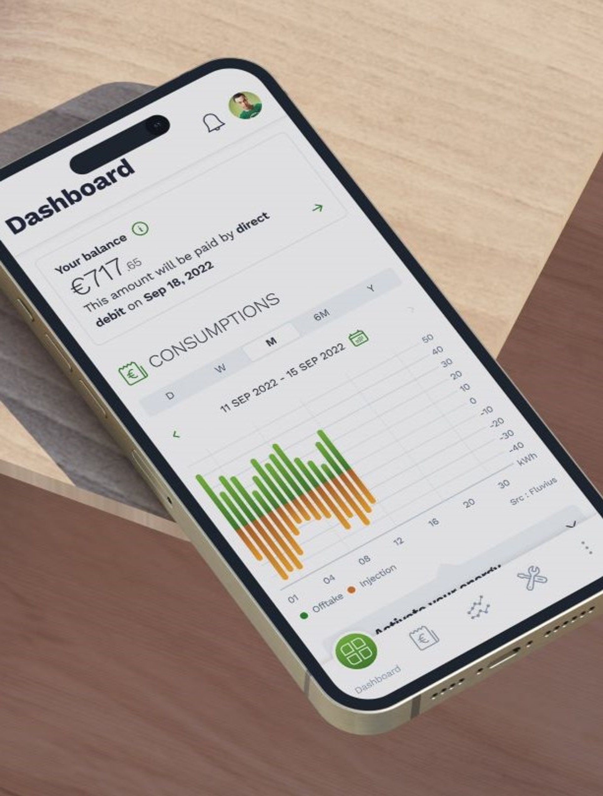My Luminus, je klantenzone online en in de app Luminus.be