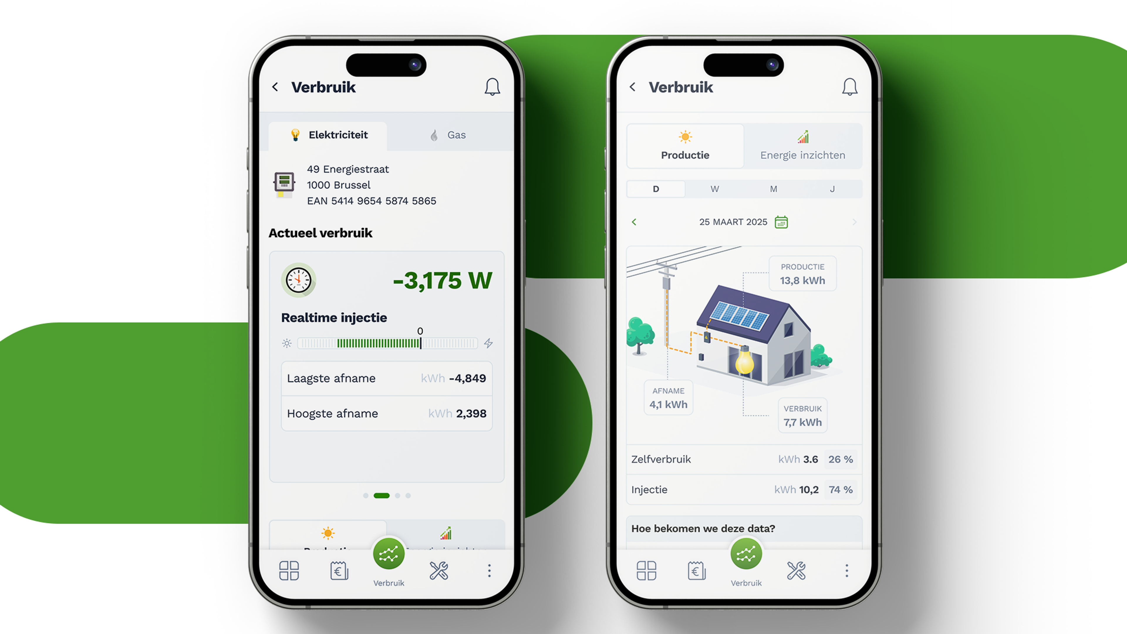 Scherm van EnergyControl Monitor over zelfconsumptie: zoninzichten.