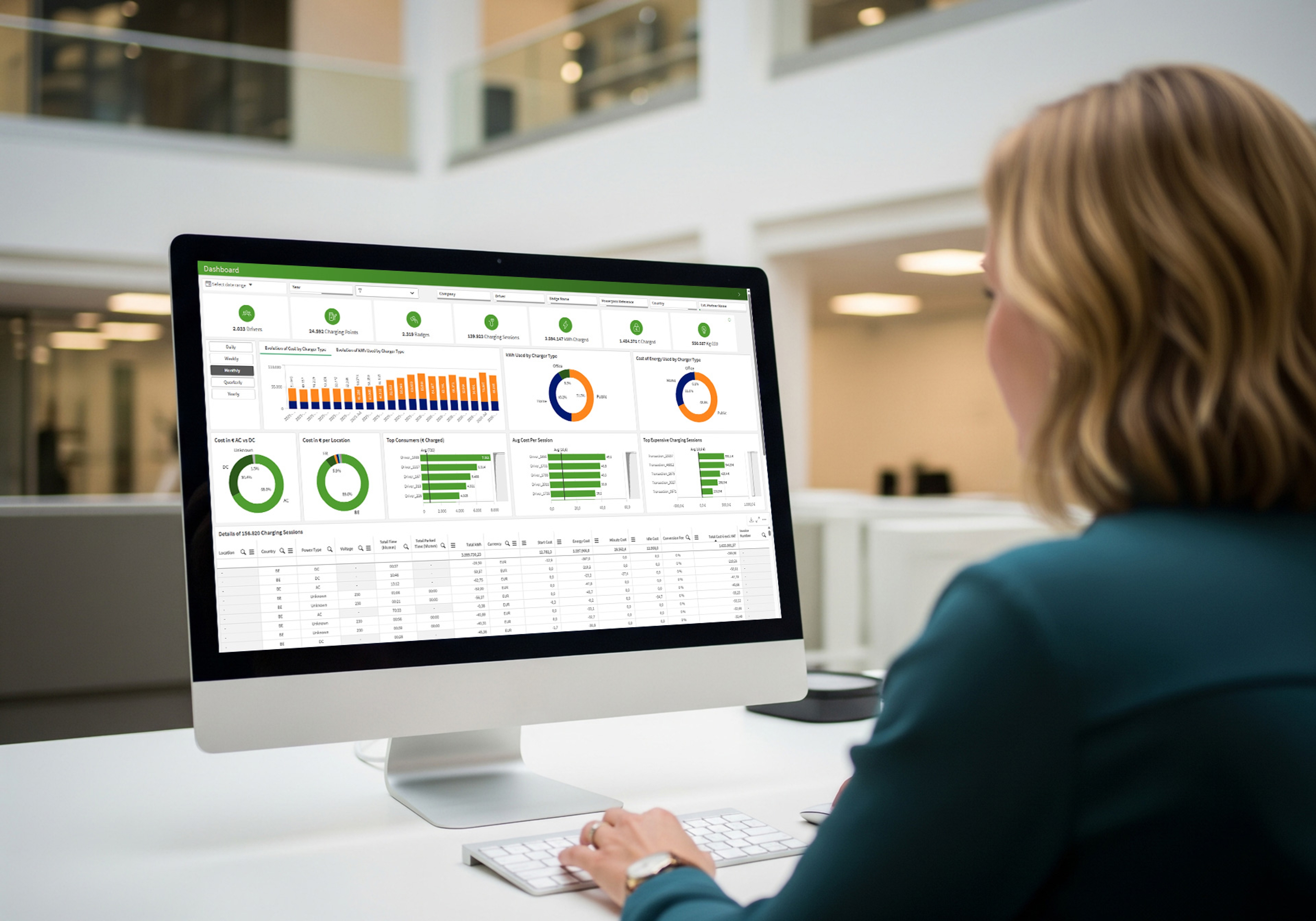 Dame achter haar computer in een modern kantoor, op het scherm: het dashboard van Luminus Fleet Reporting.